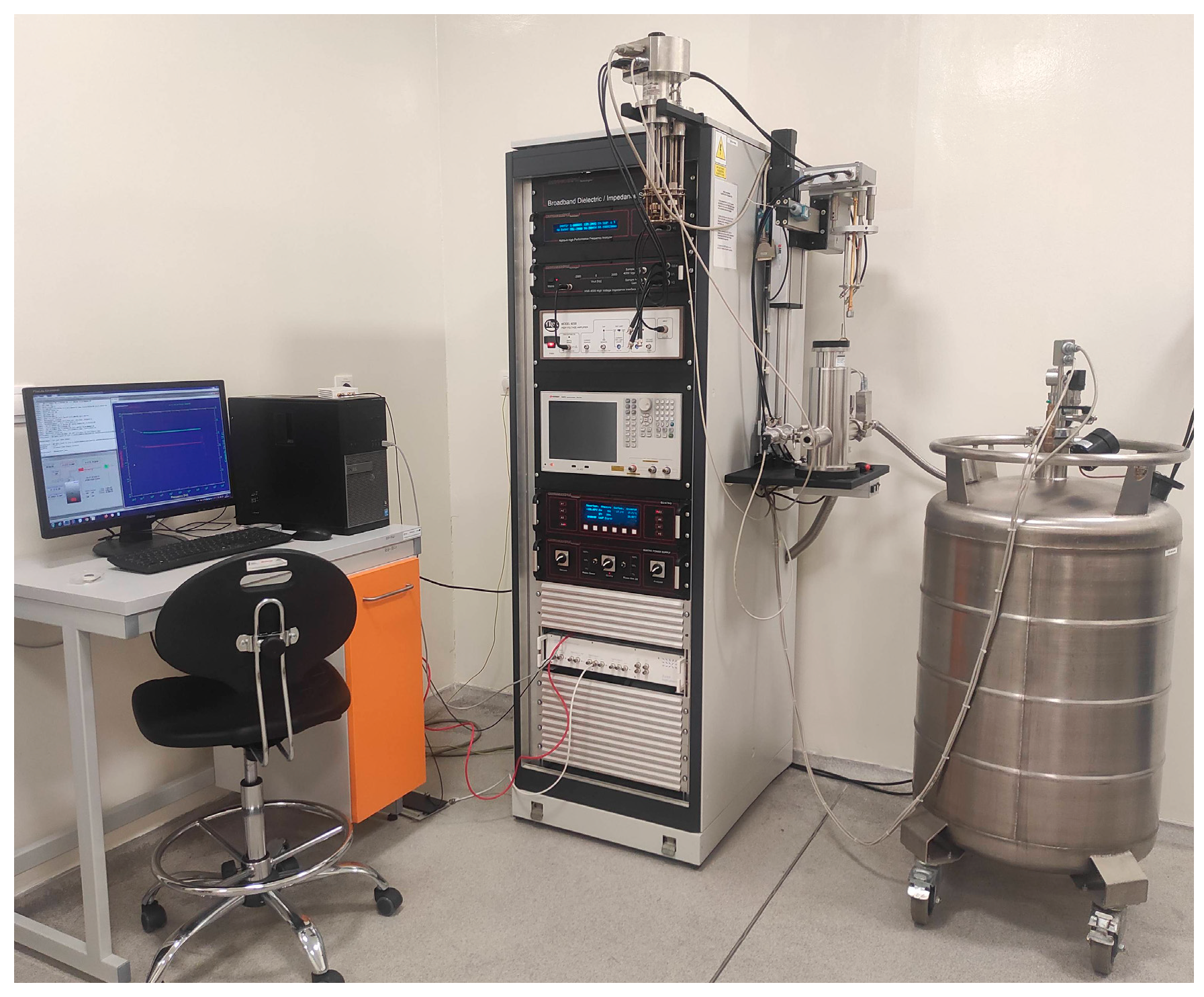 Preprints 224117 g001 Preprints 224117 g001