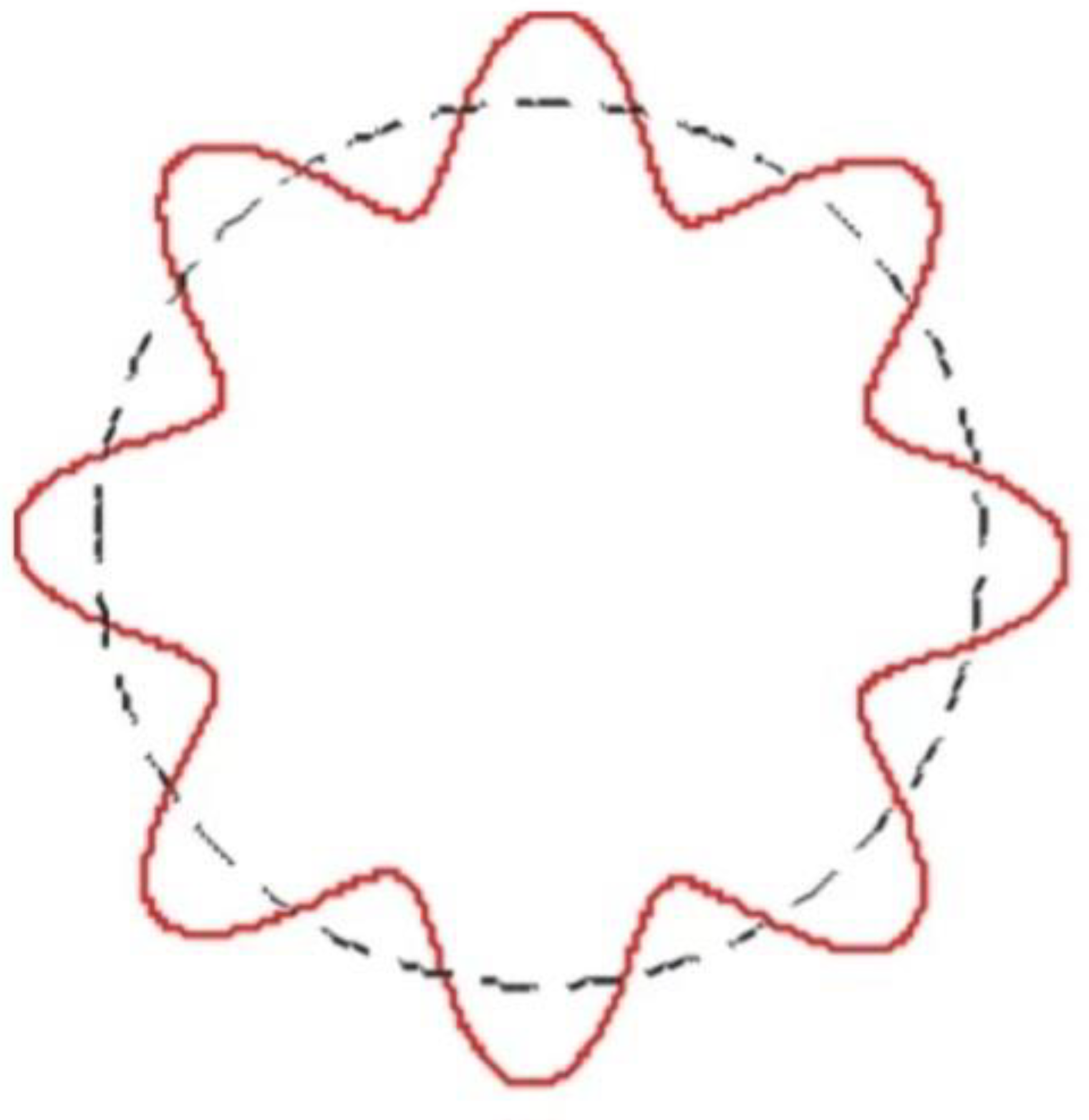 Preprints 147948 g001