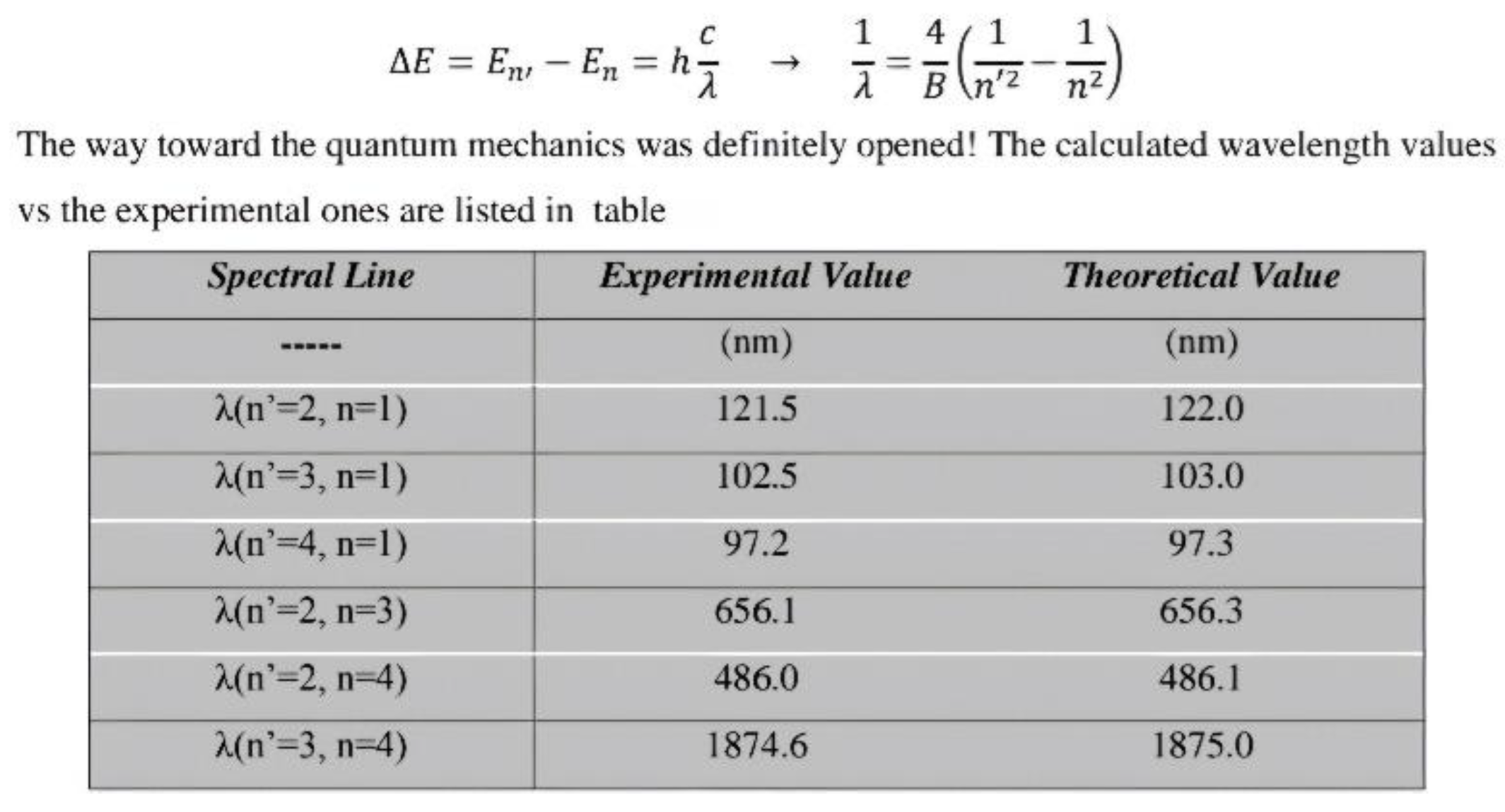 Preprints 147948 i001