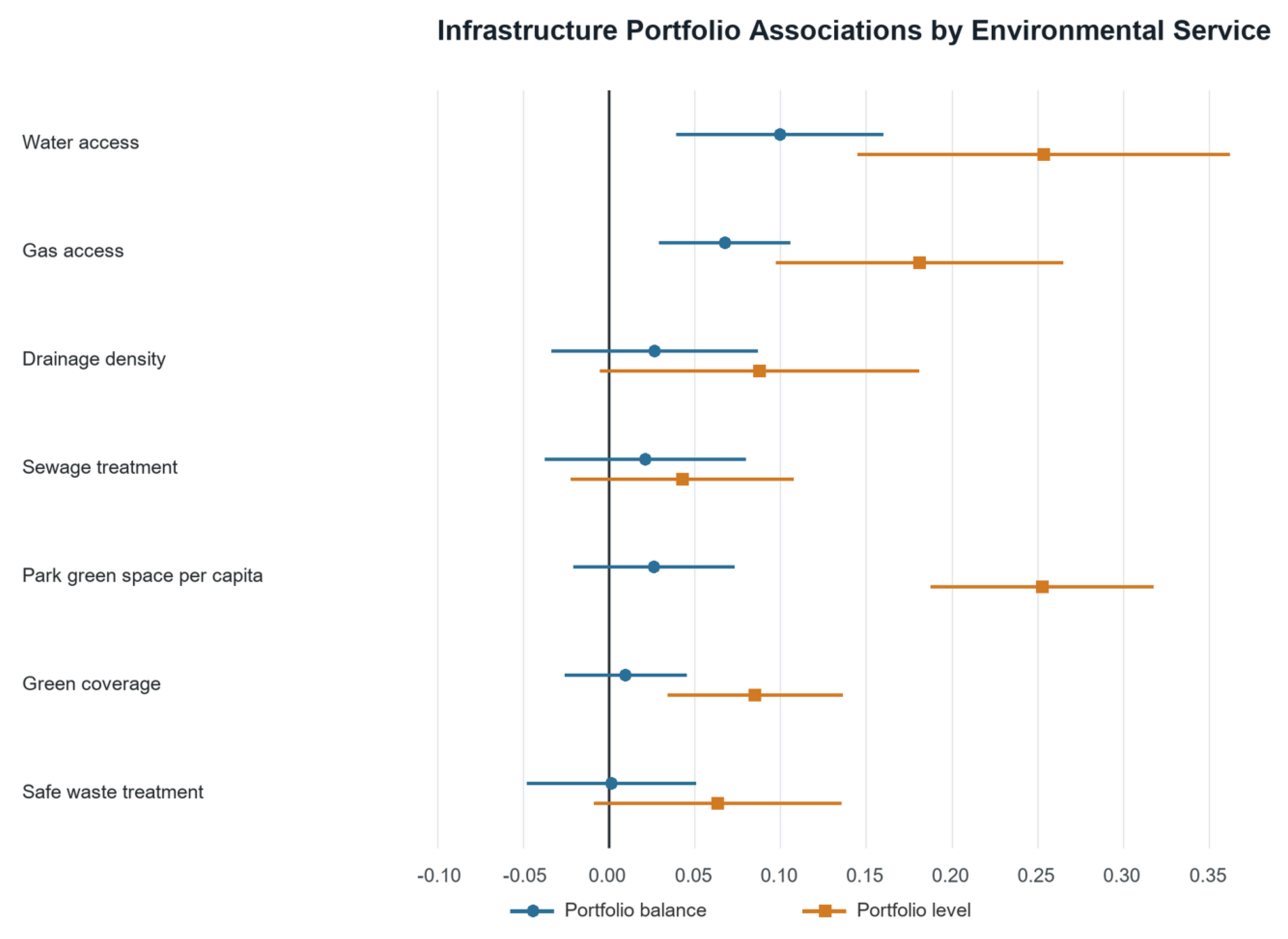Preprints 225400 g003 Preprints 225400 g003
