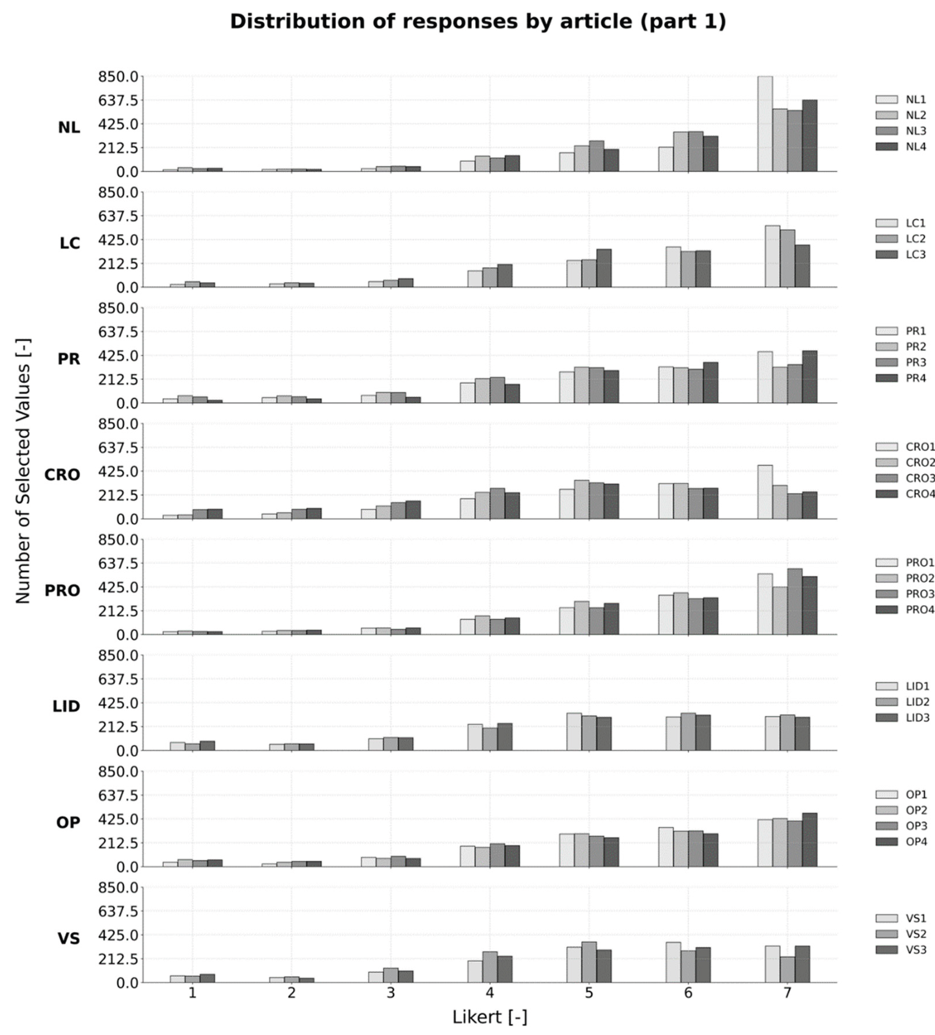Preprints 188958 g001