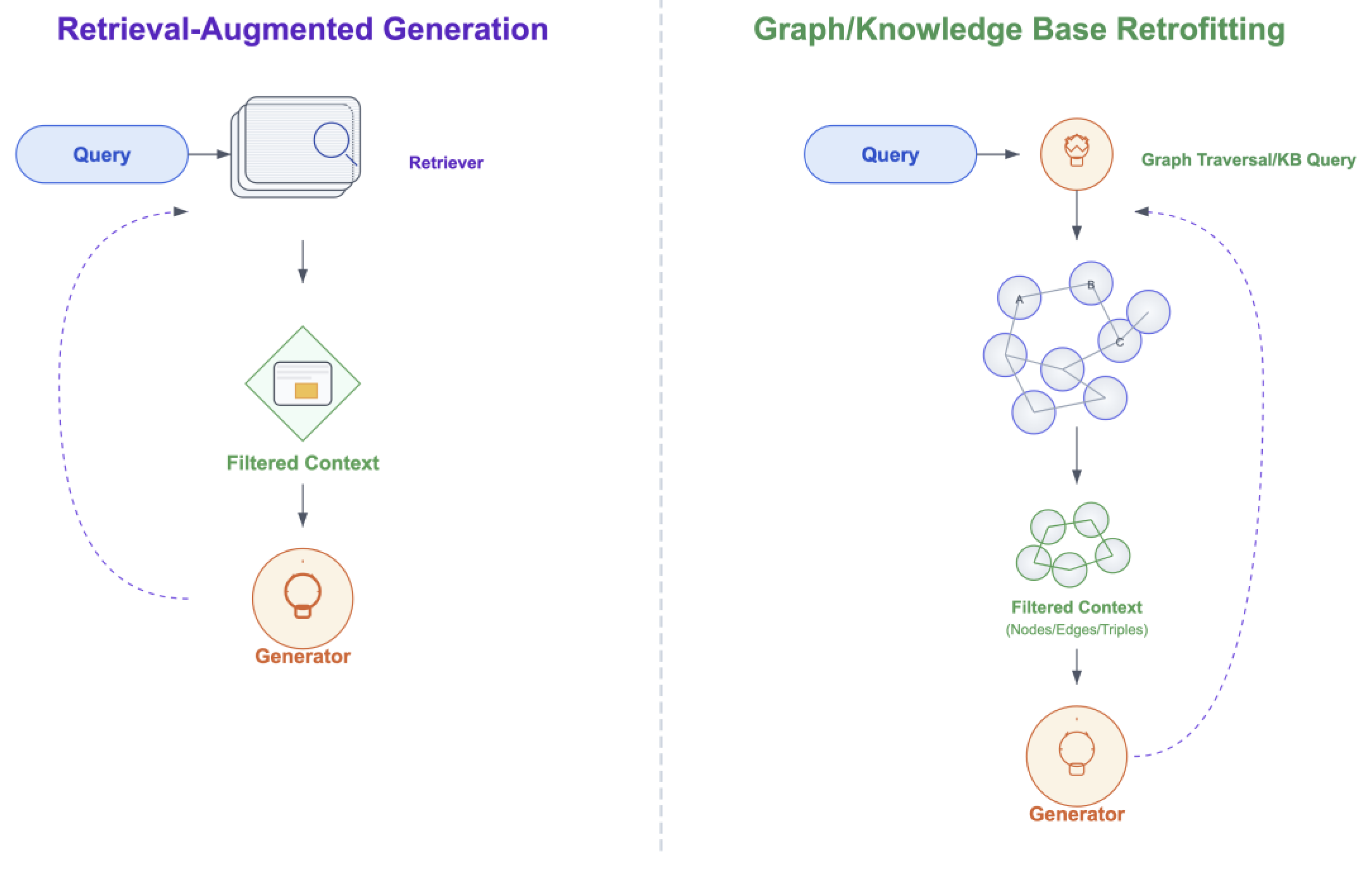 Preprints 173859 g012