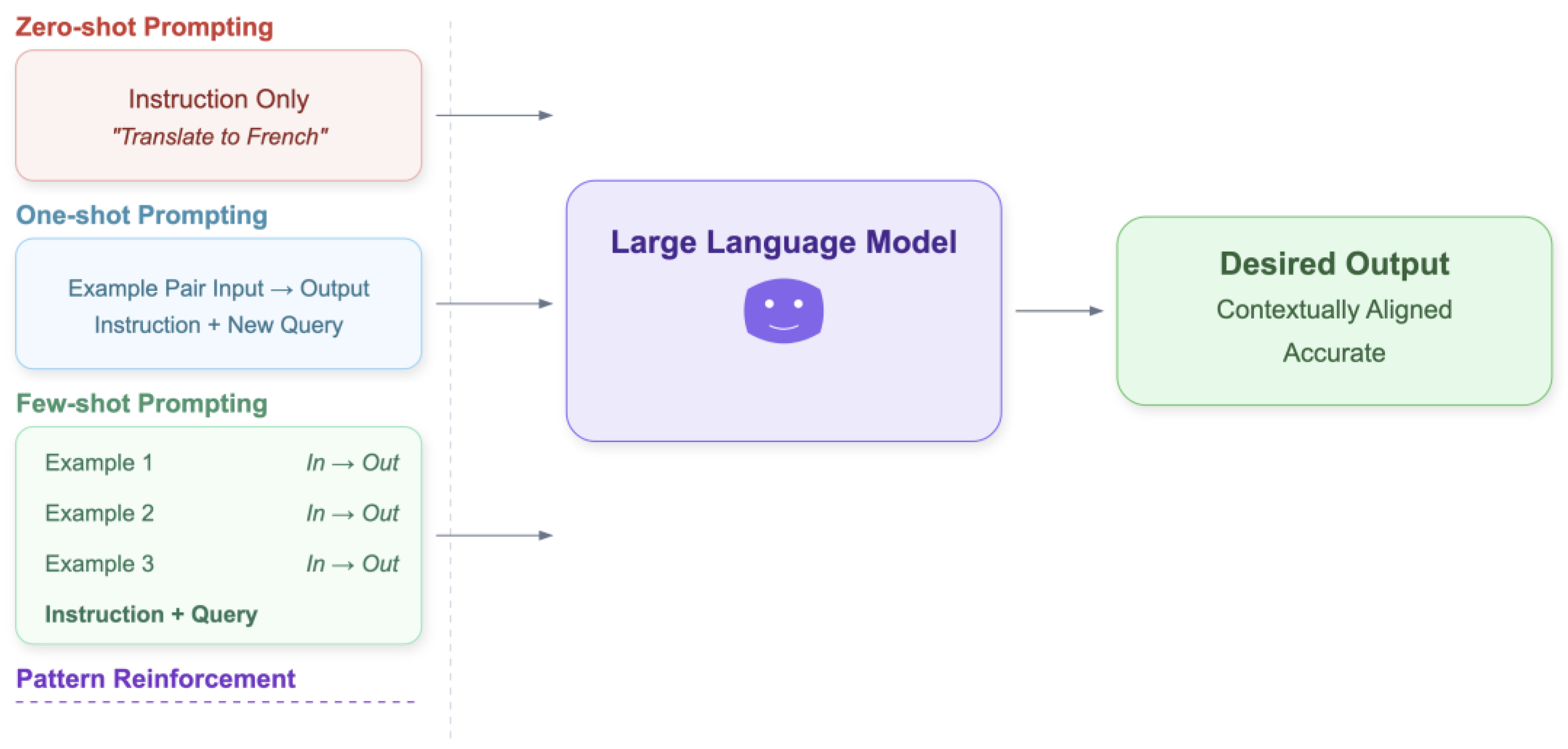 Preprints 173859 g014