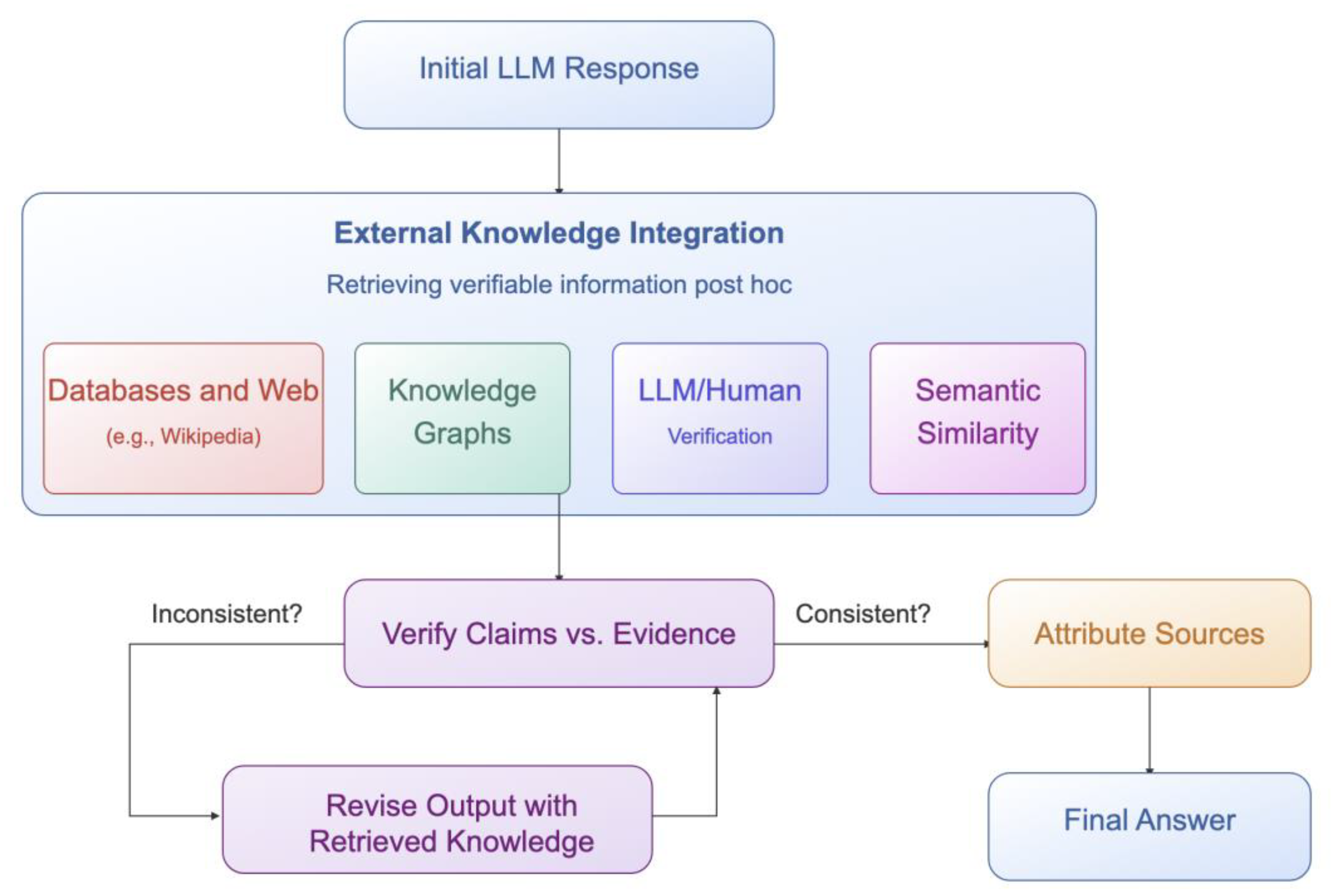 Preprints 173859 g016