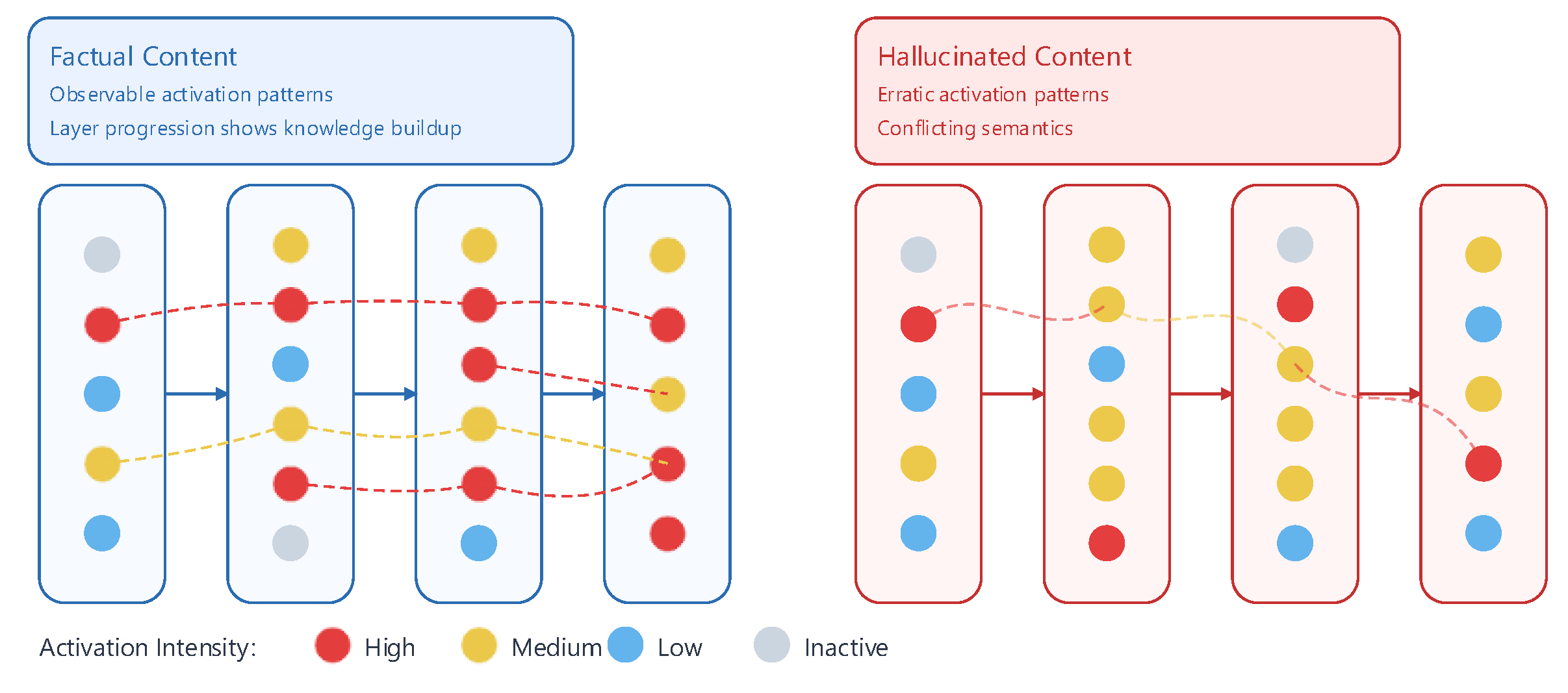 Preprints 173859 g018