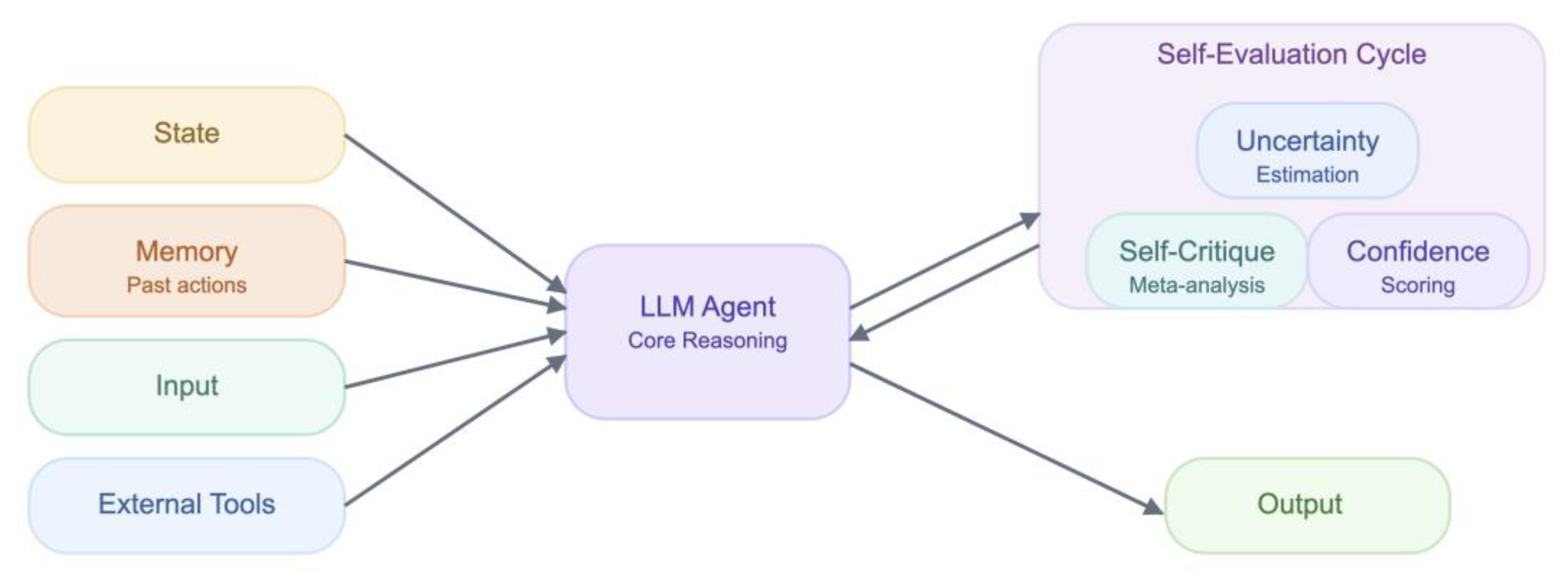 Preprints 173859 g019