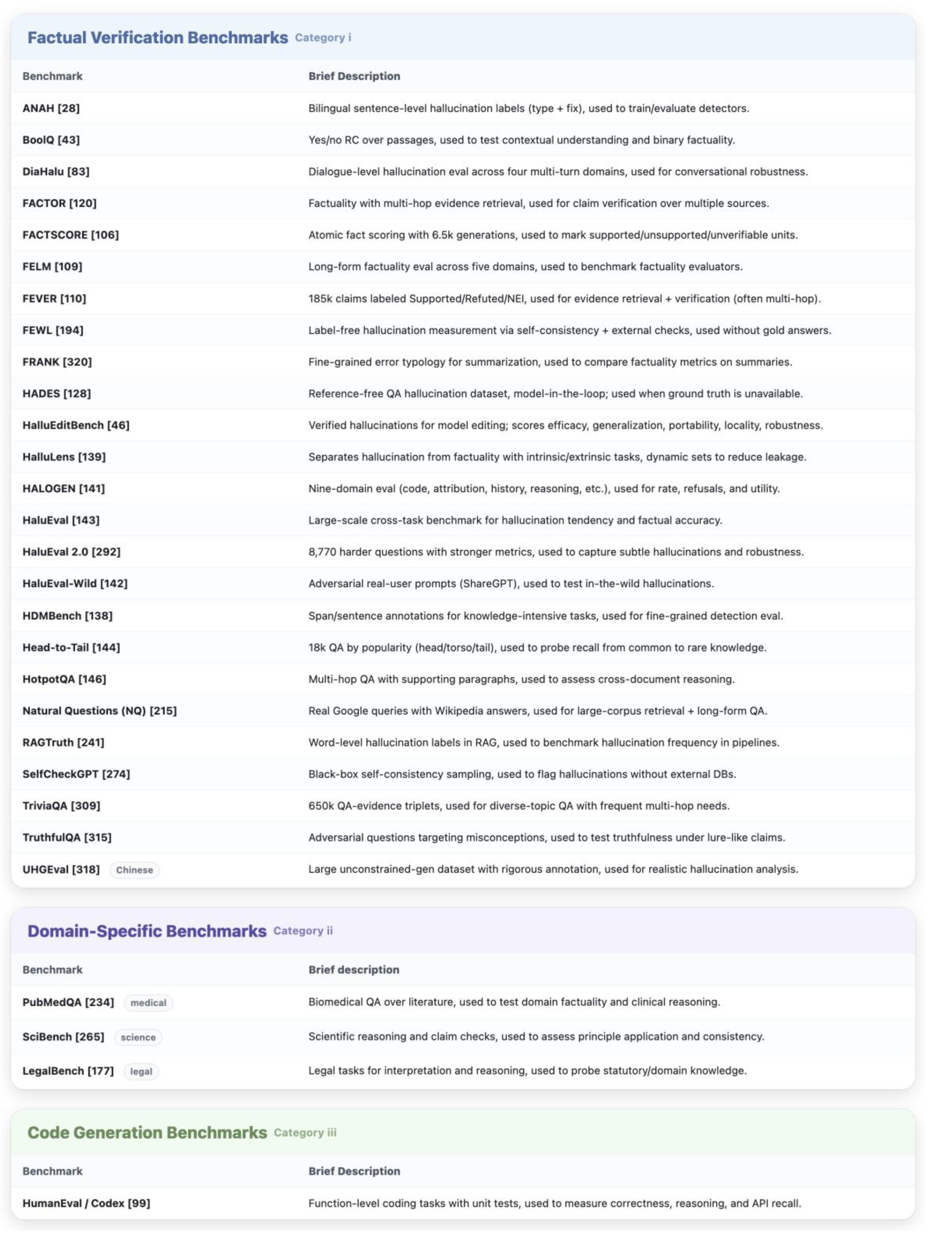 Preprints 173859 g0a2