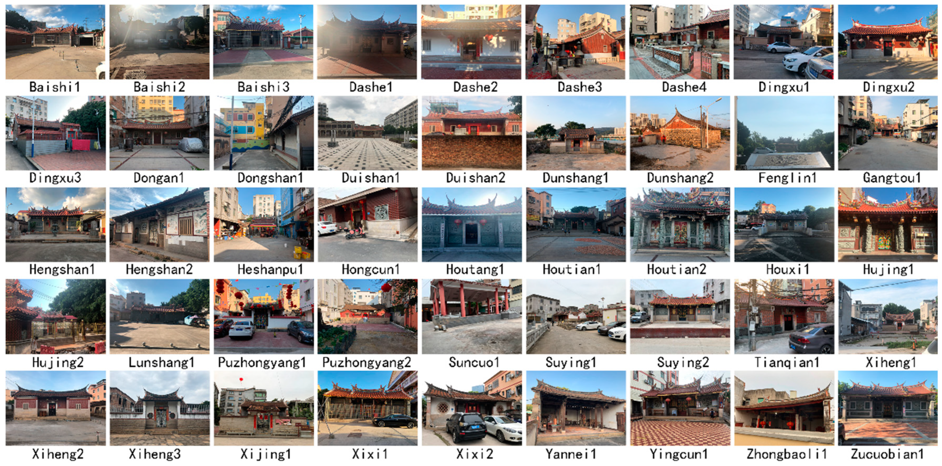 Preprints 148844 g003