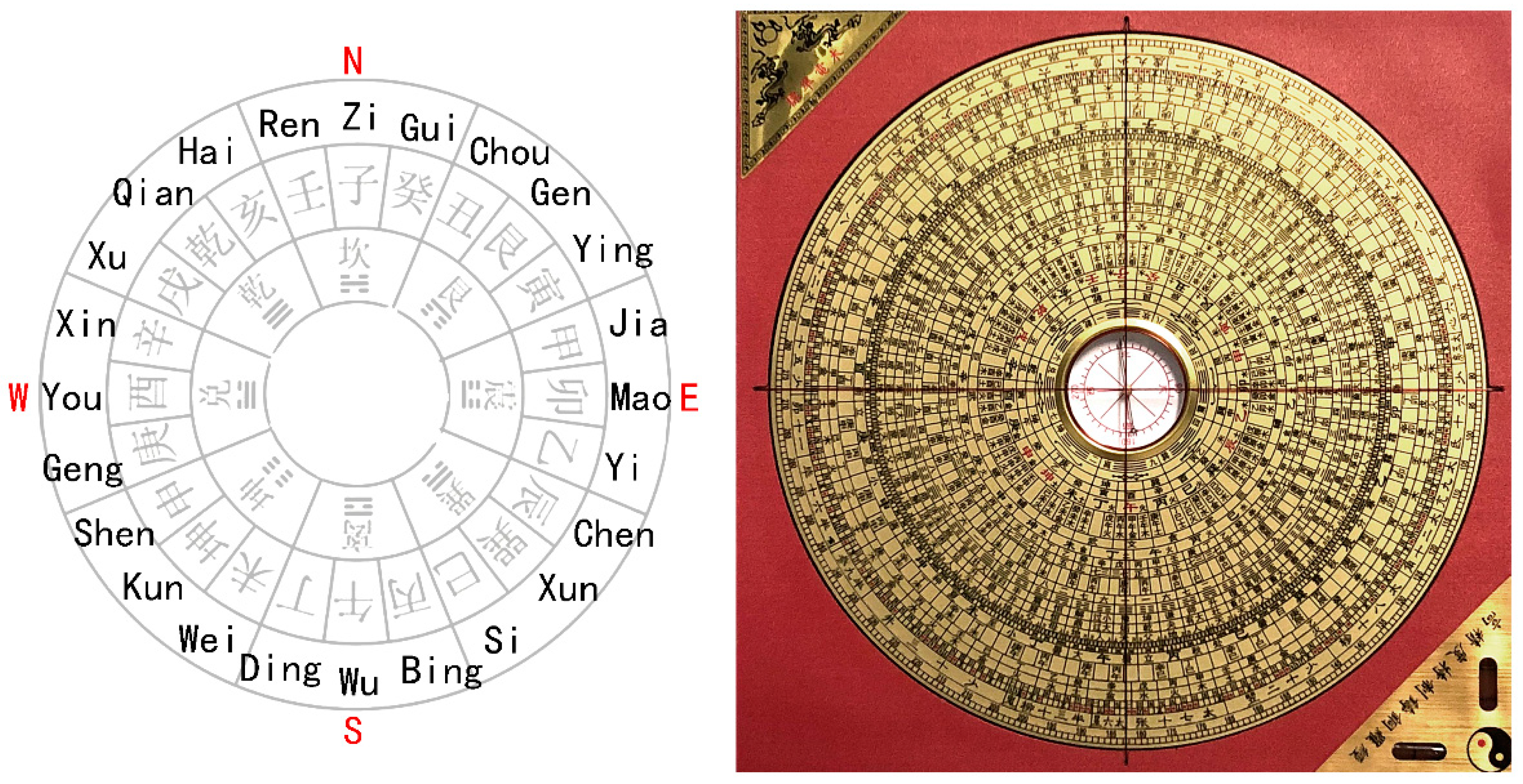 Preprints 148844 g004