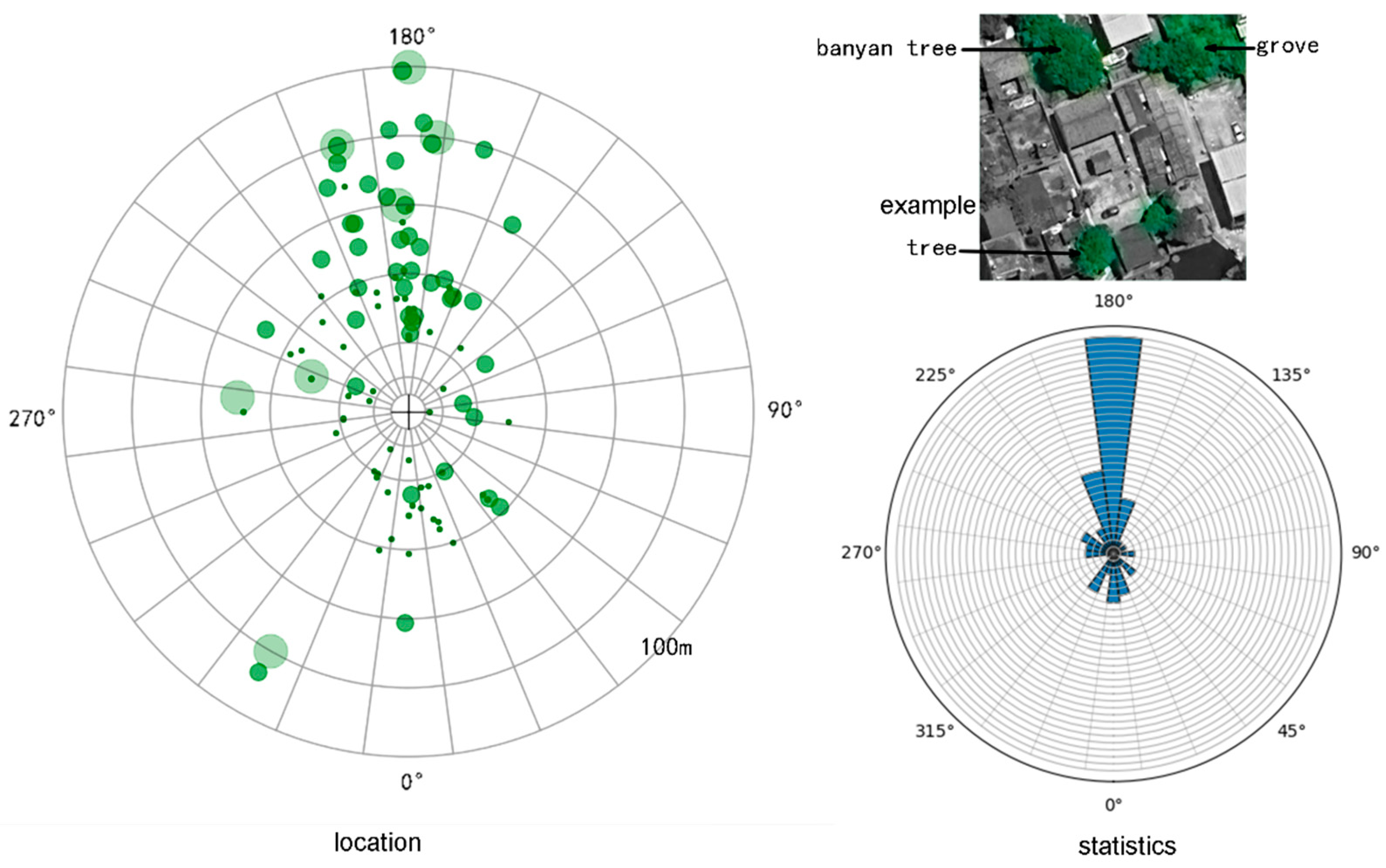 Preprints 148844 g014