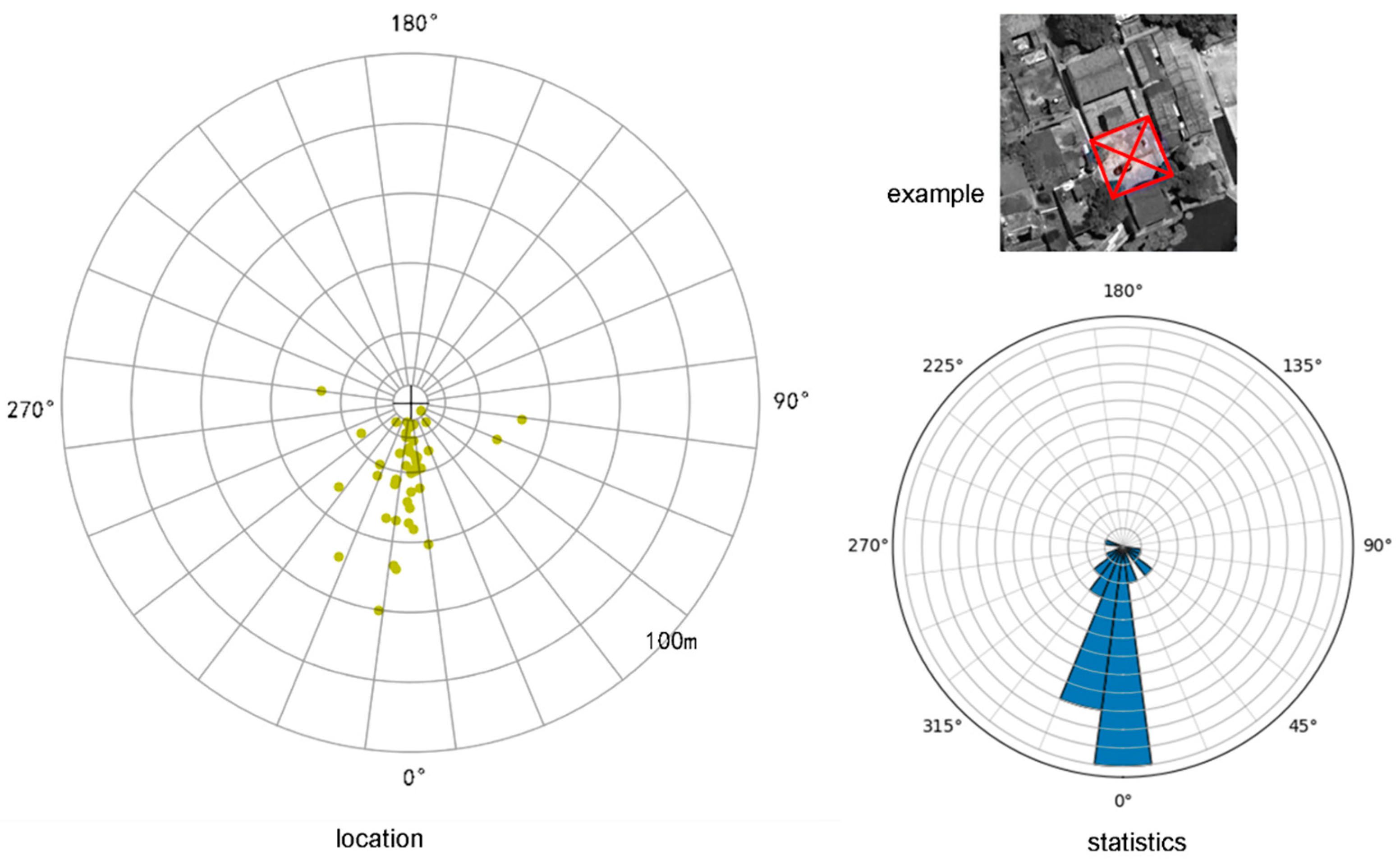 Preprints 148844 g017