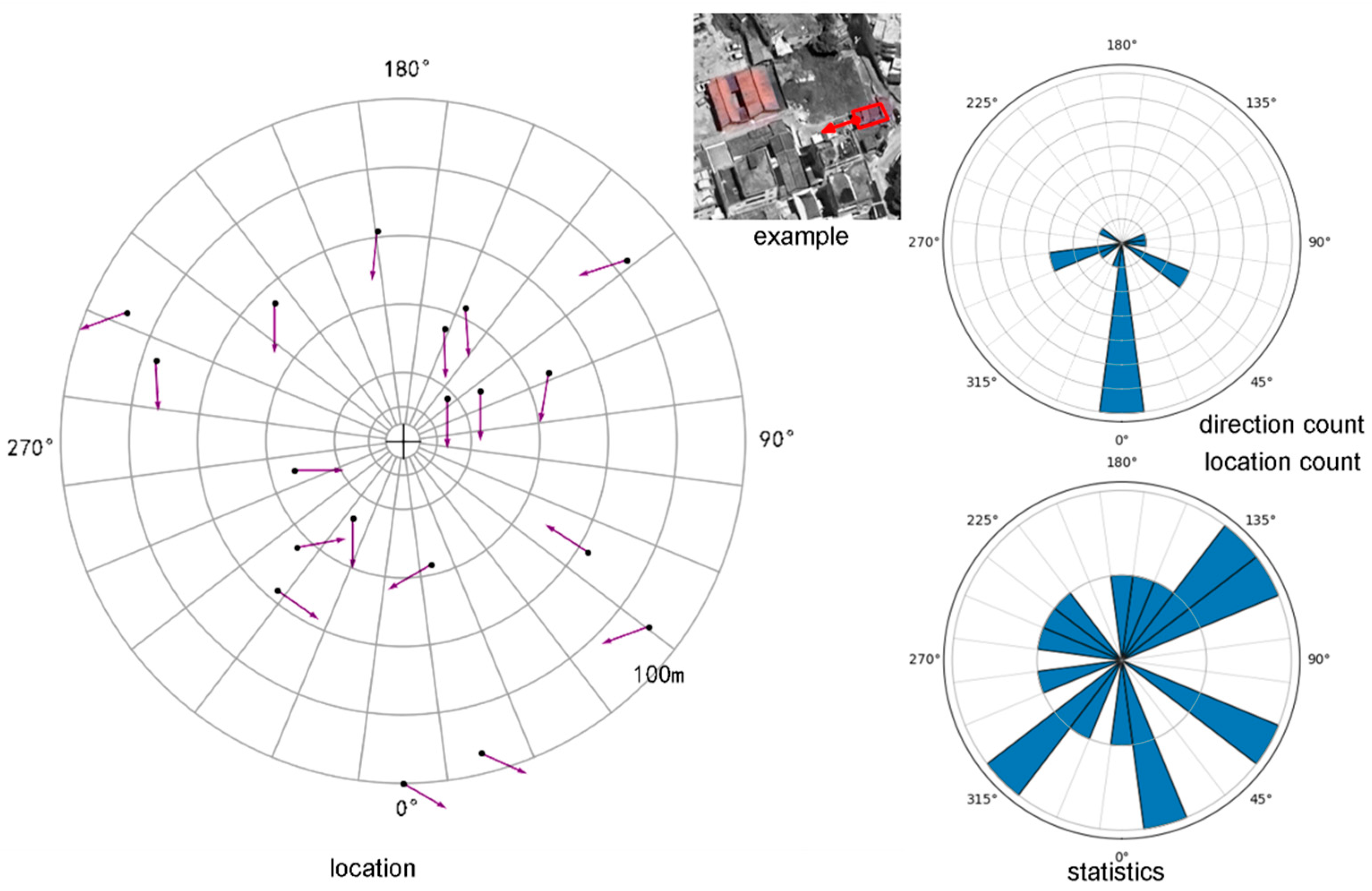 Preprints 148844 g018