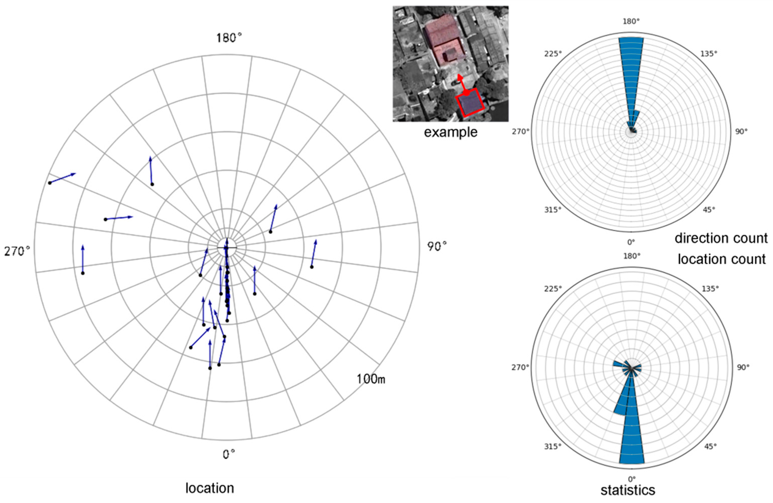 Preprints 148844 g020