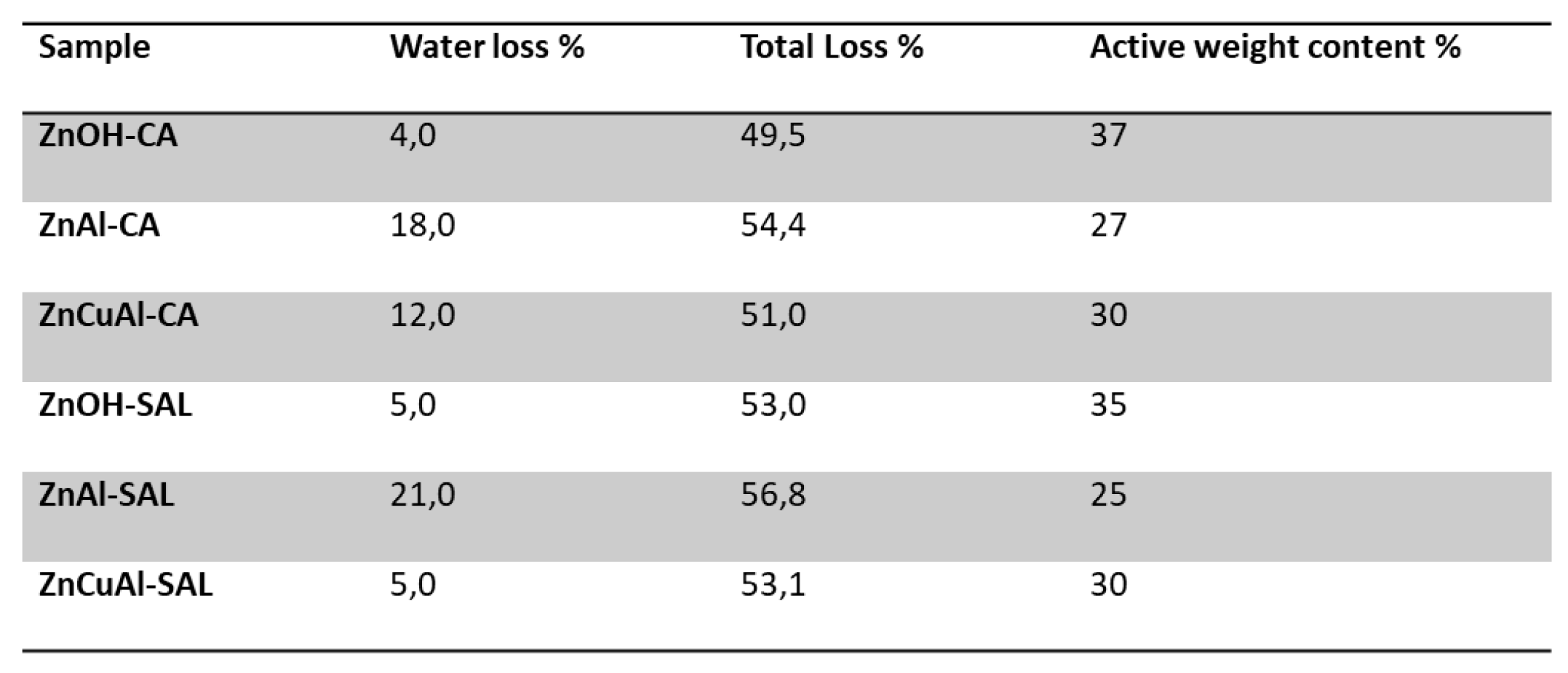 Preprints 107065 i001