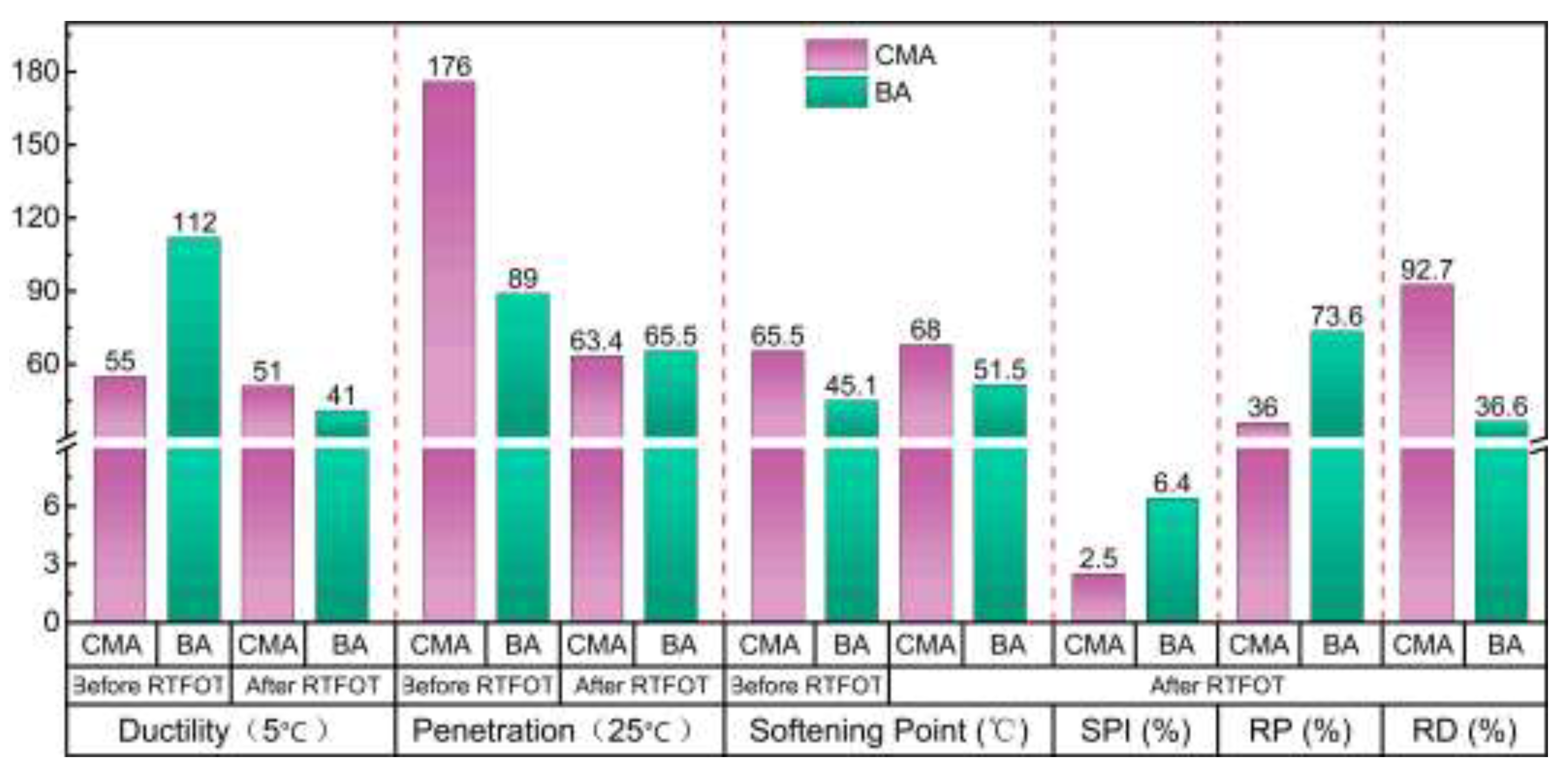 Preprints 148575 g001