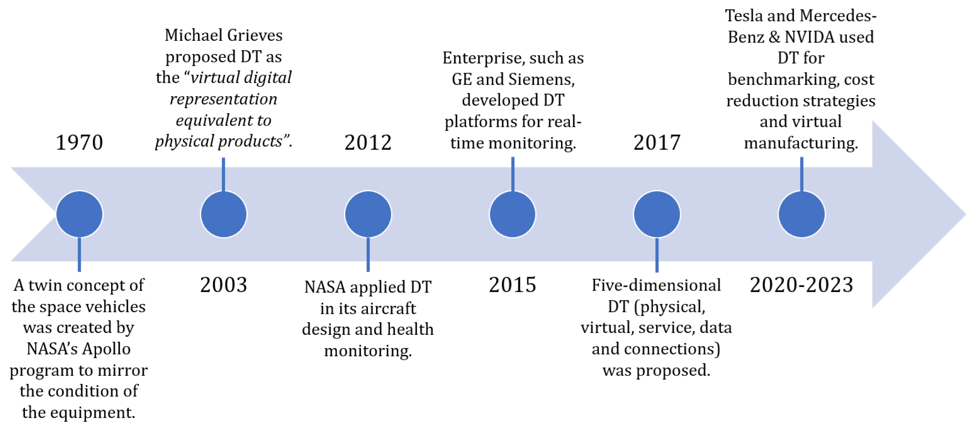Preprints 170220 g002