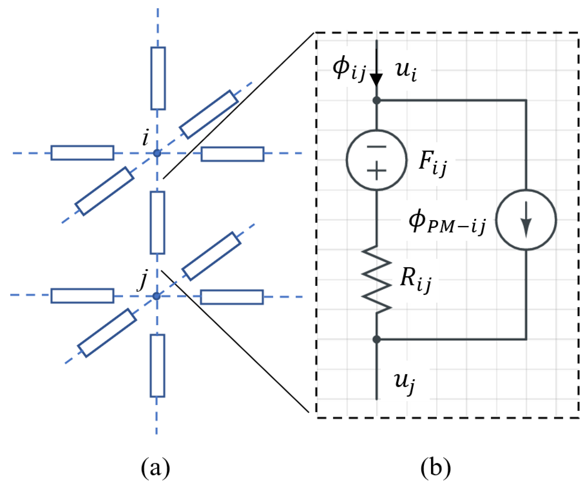 Preprints 170220 g006