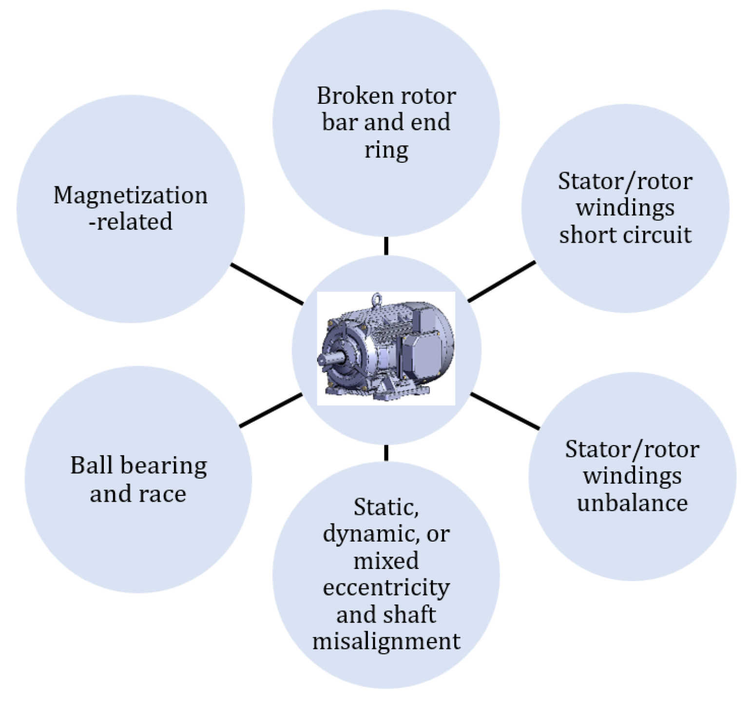 Preprints 170220 g008