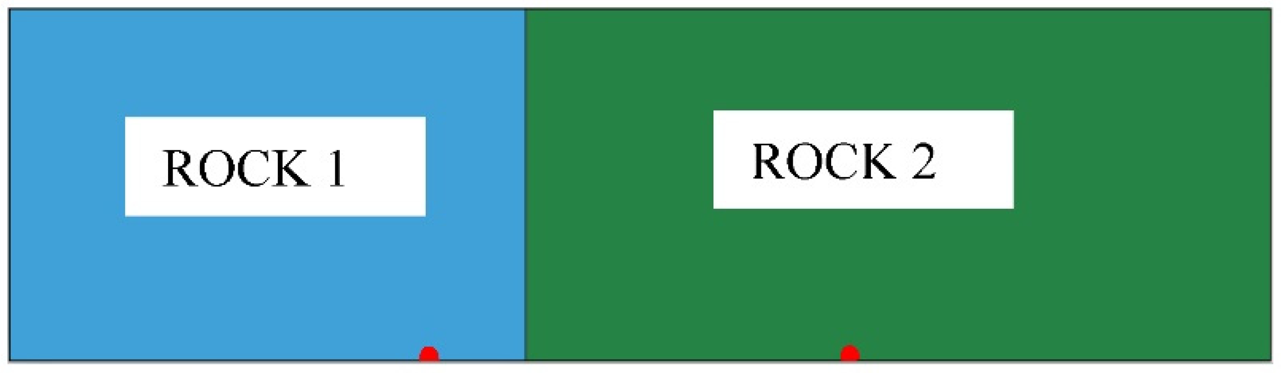 Preprints 148286 g011