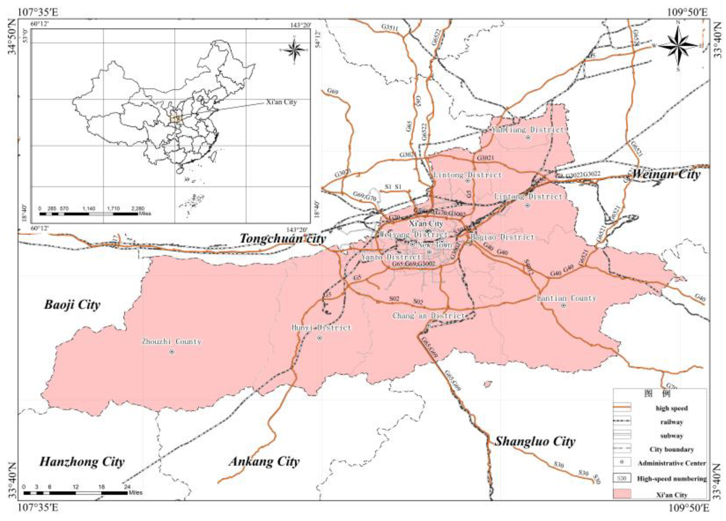 Preprints 164371 g001