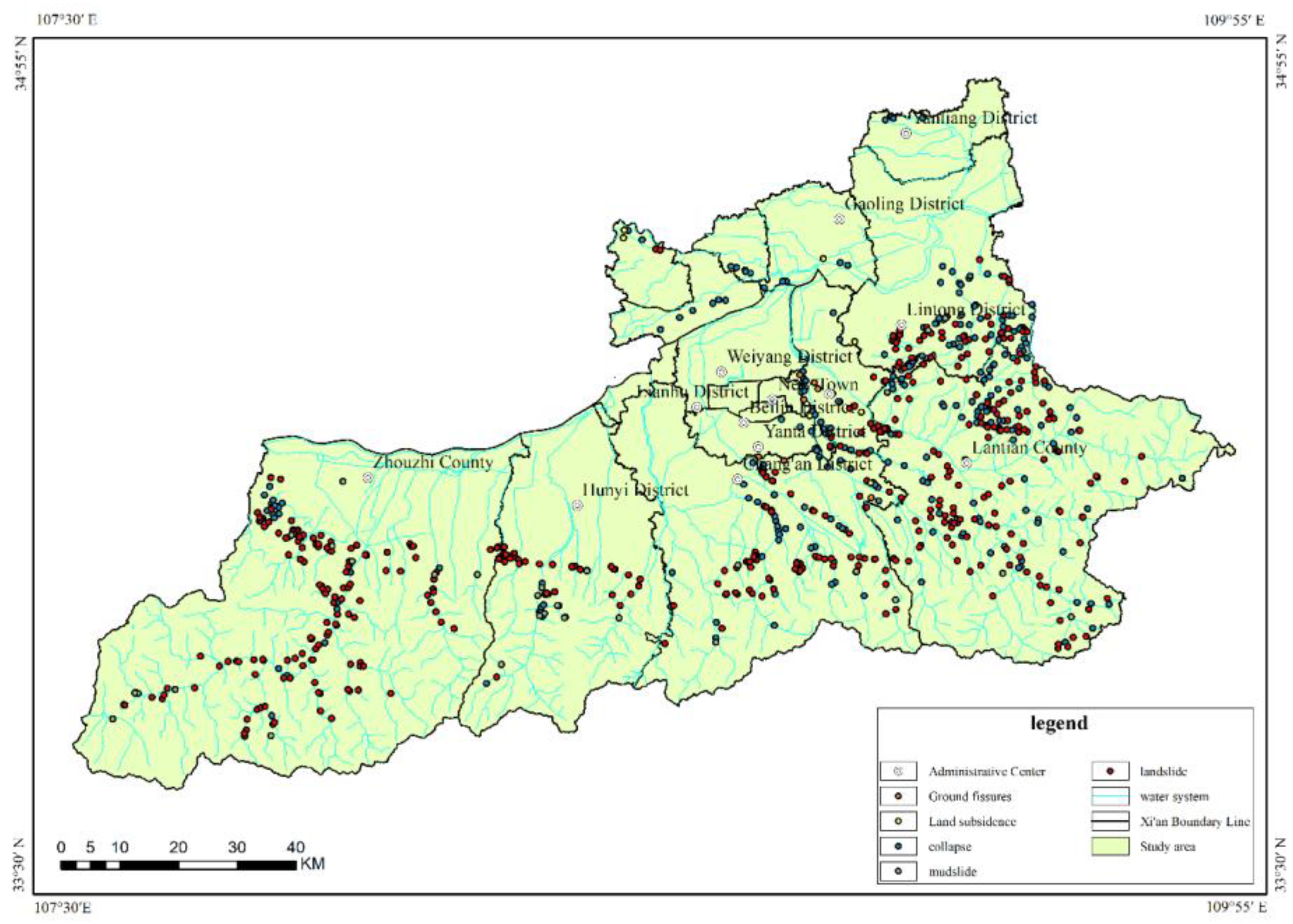 Preprints 164371 g002