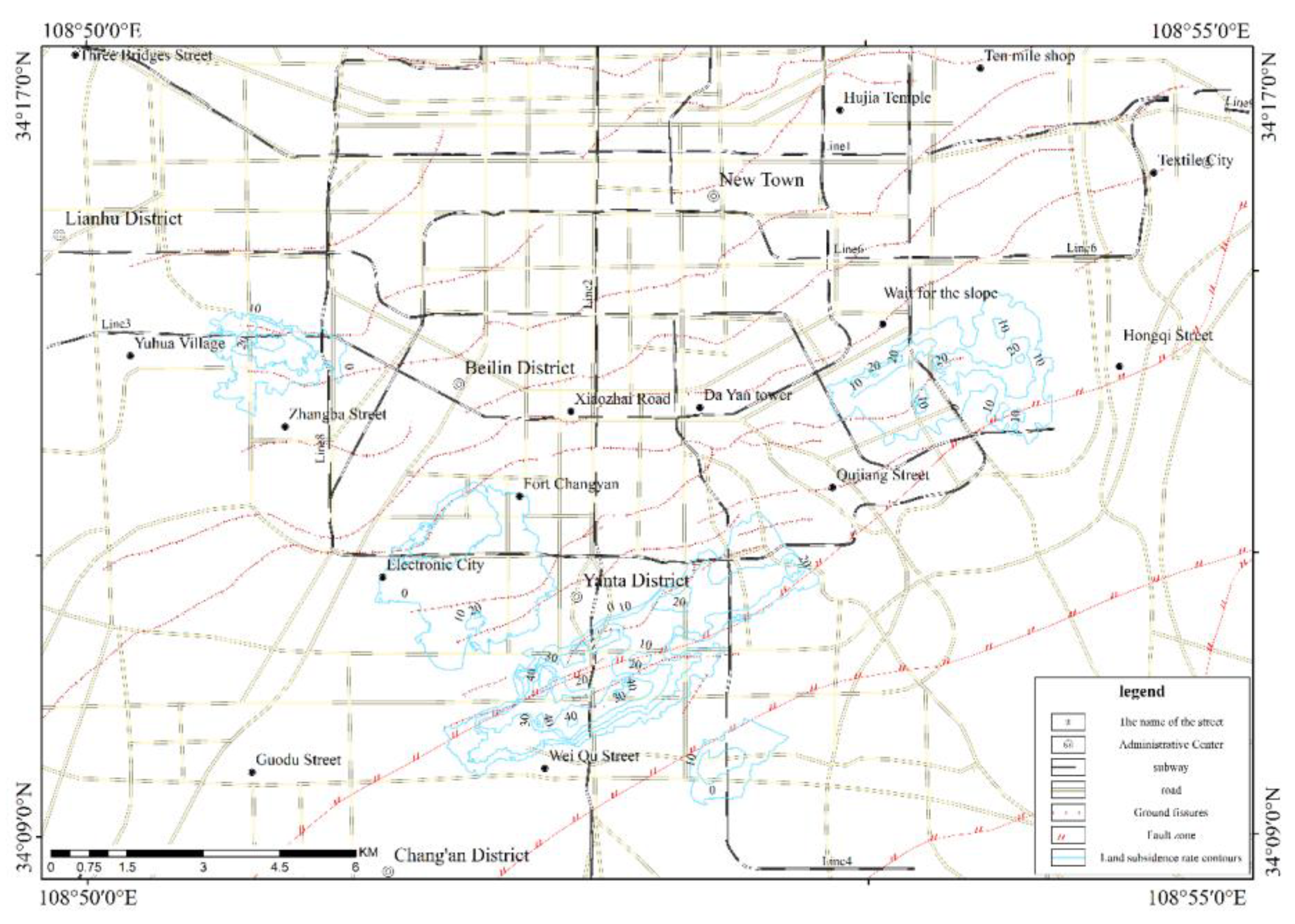 Preprints 164371 g003