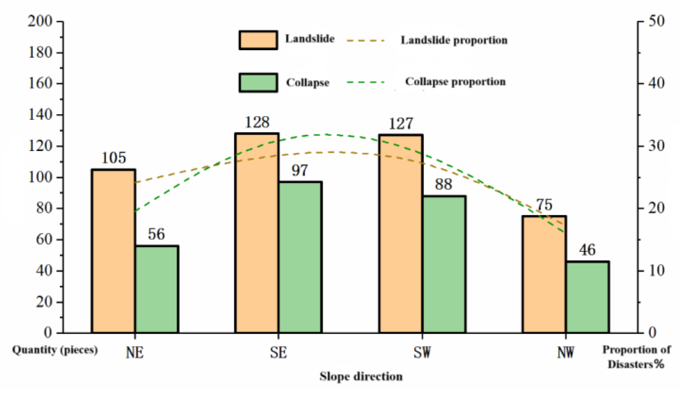 Preprints 164371 g007