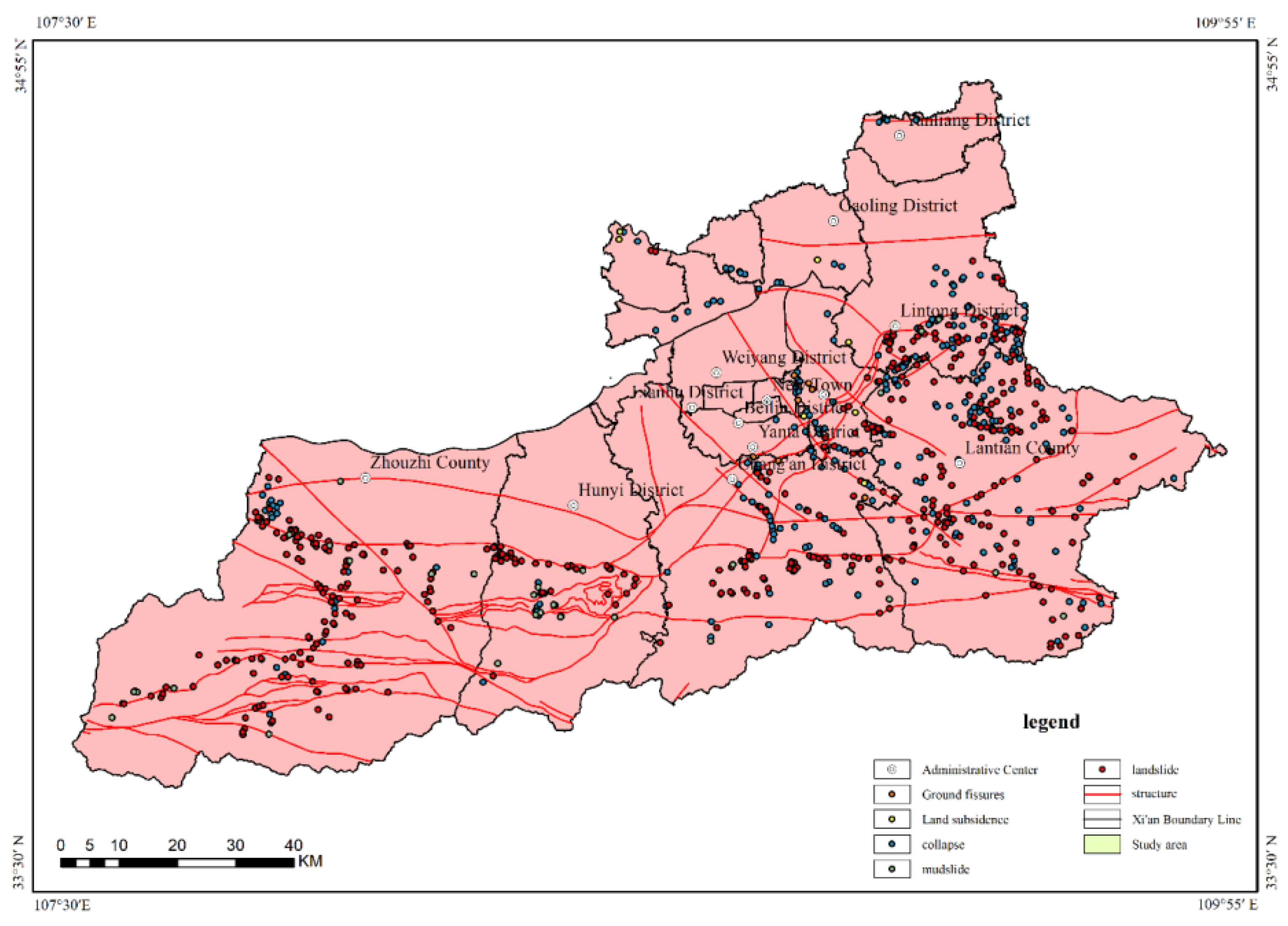 Preprints 164371 g009