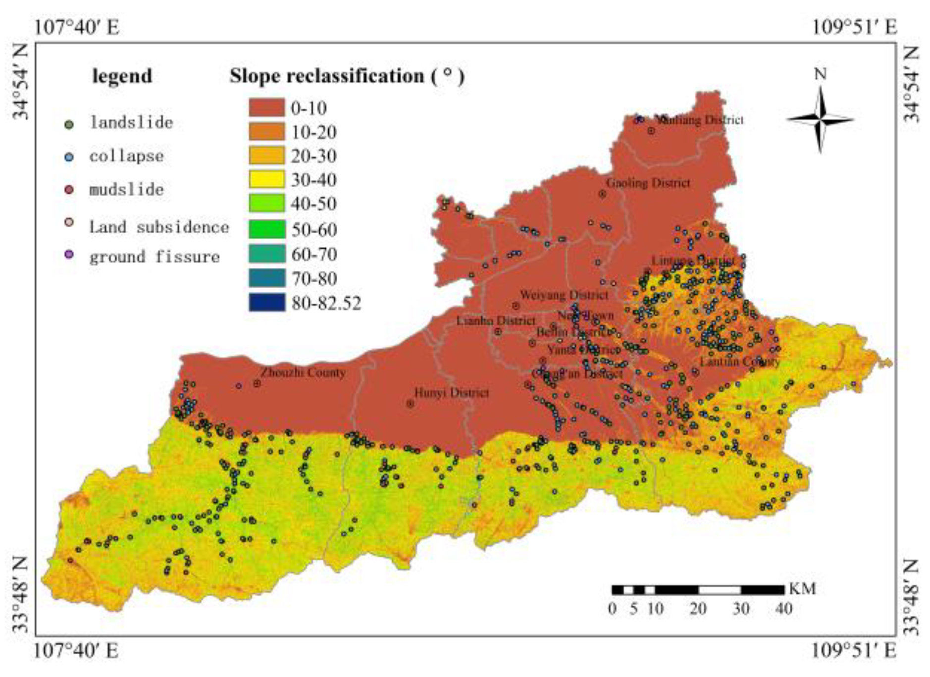 Preprints 164371 g011