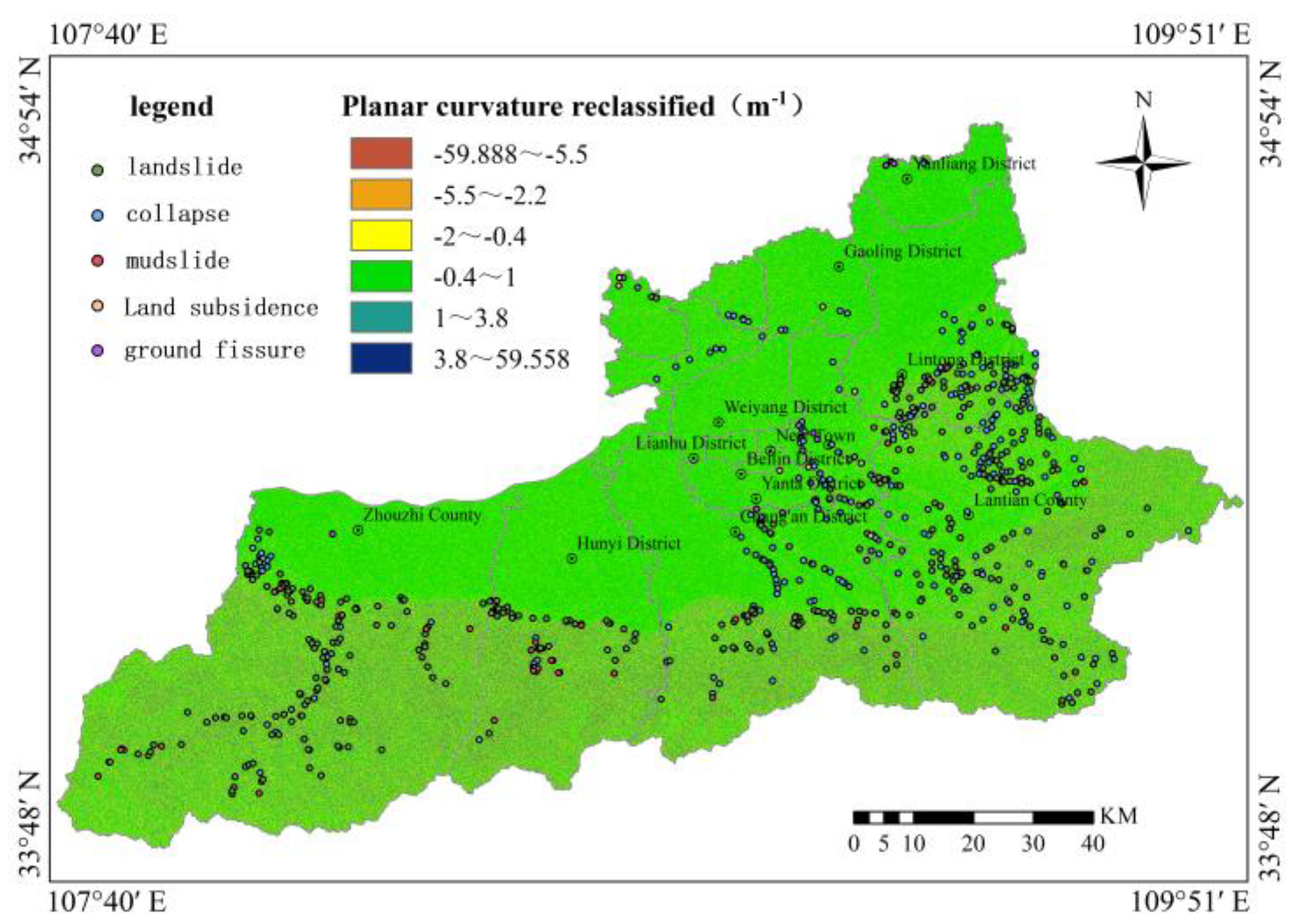 Preprints 164371 g014