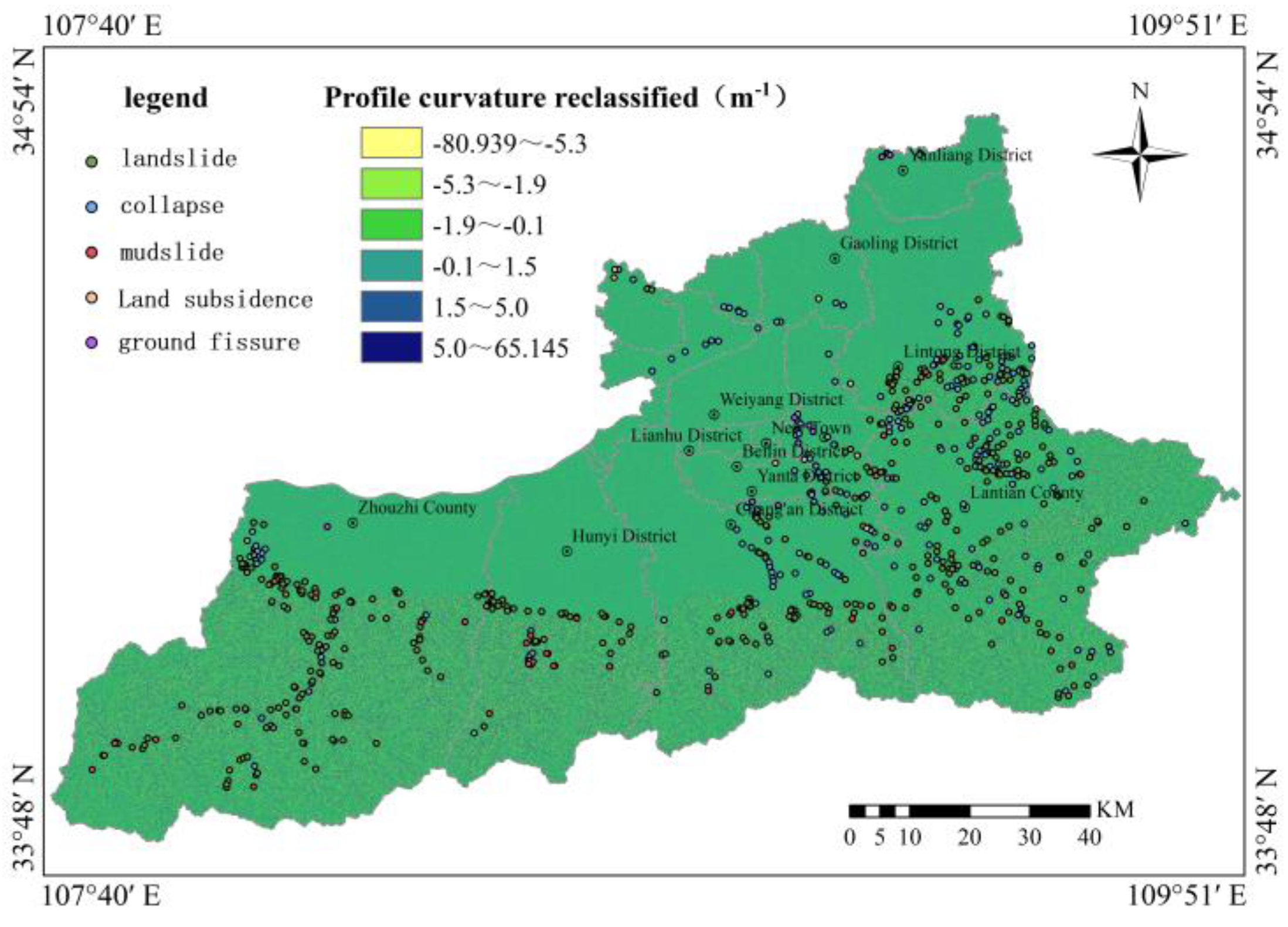Preprints 164371 g015