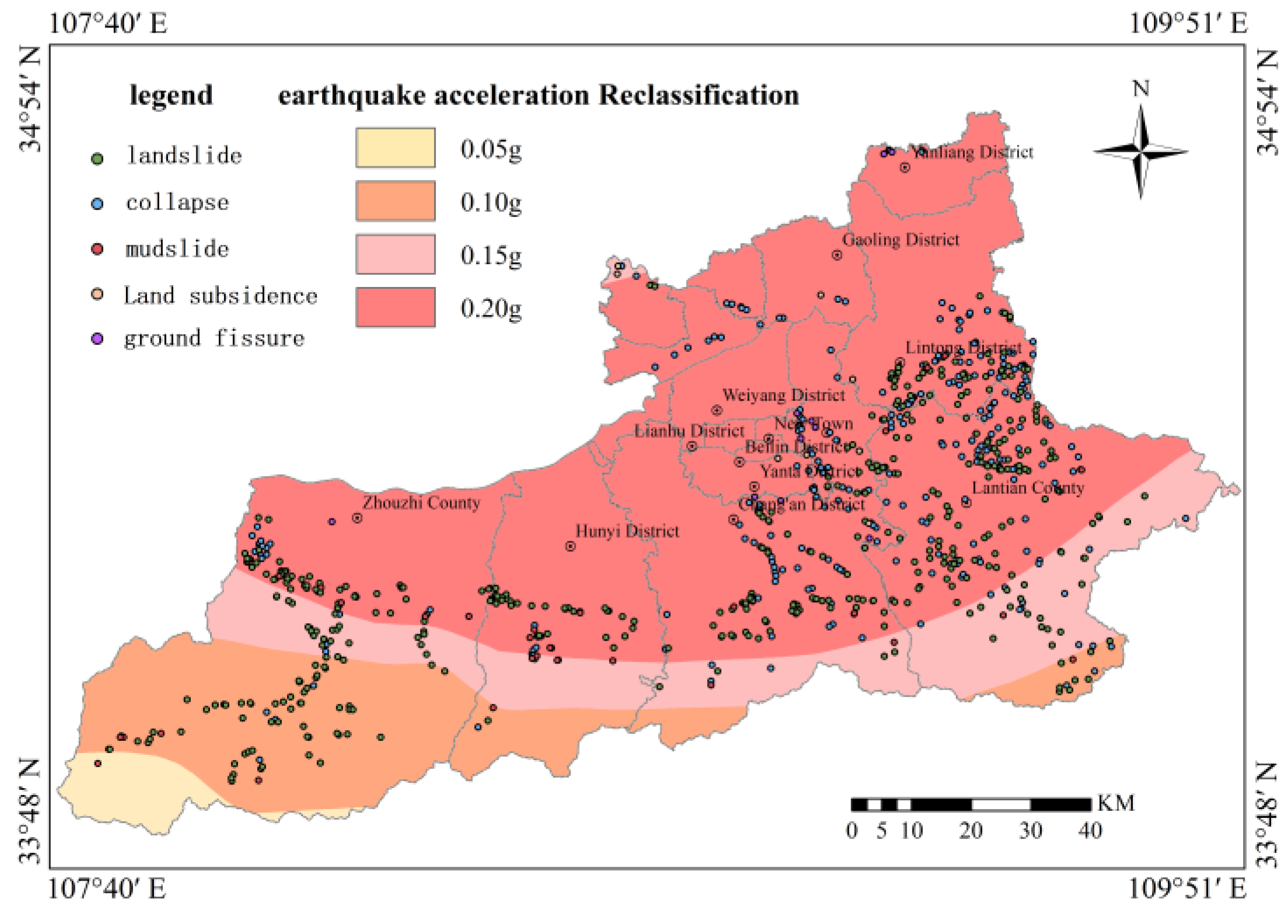 Preprints 164371 g020