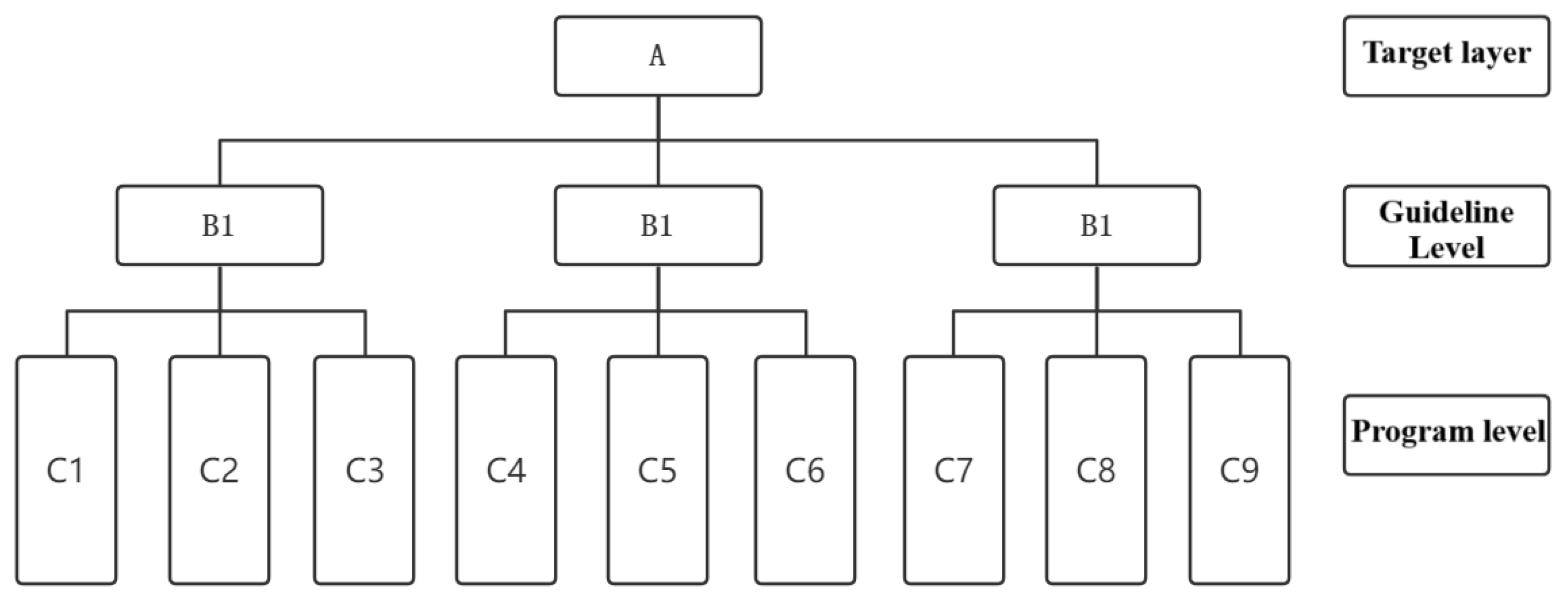 Preprints 164371 g023