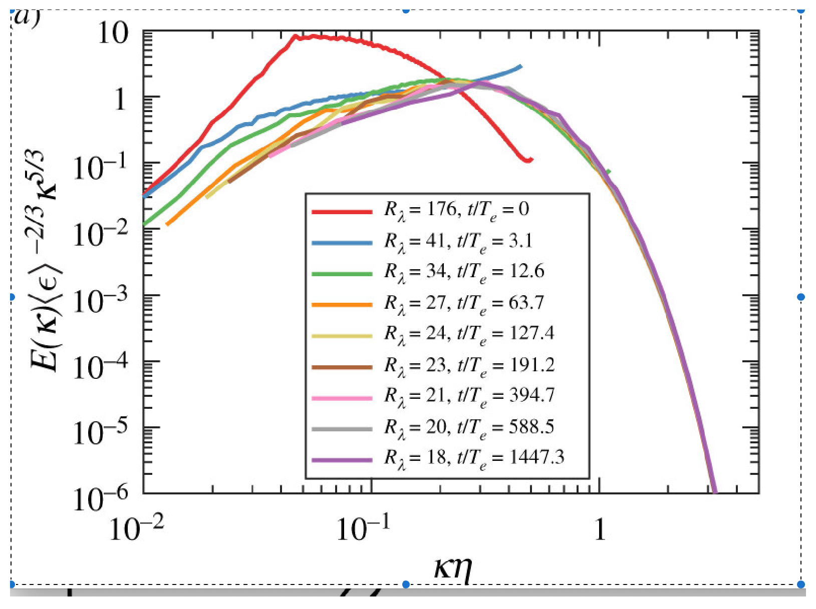 Preprints 108040 g004