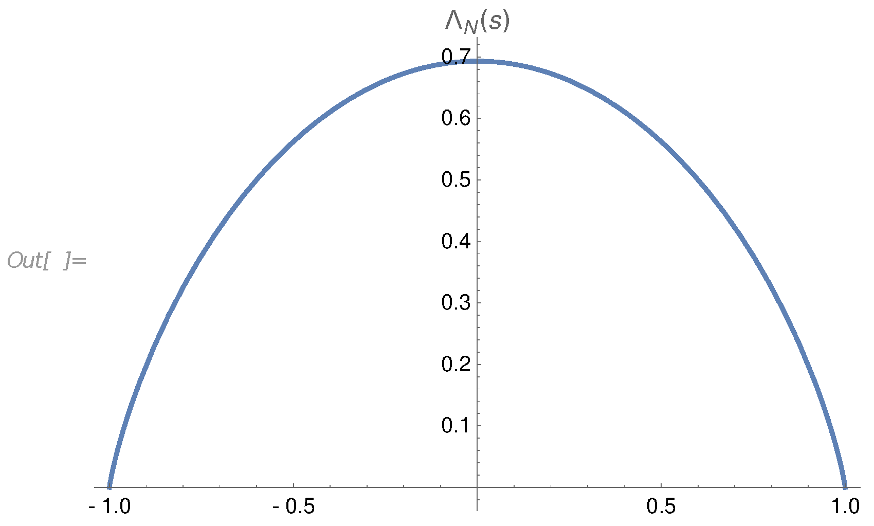 Preprints 108040 g008