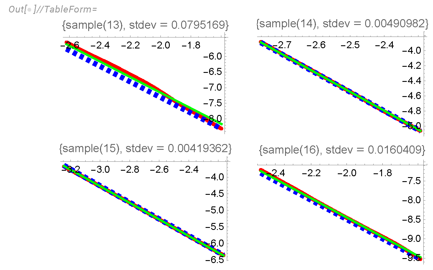 Preprints 108040 g017