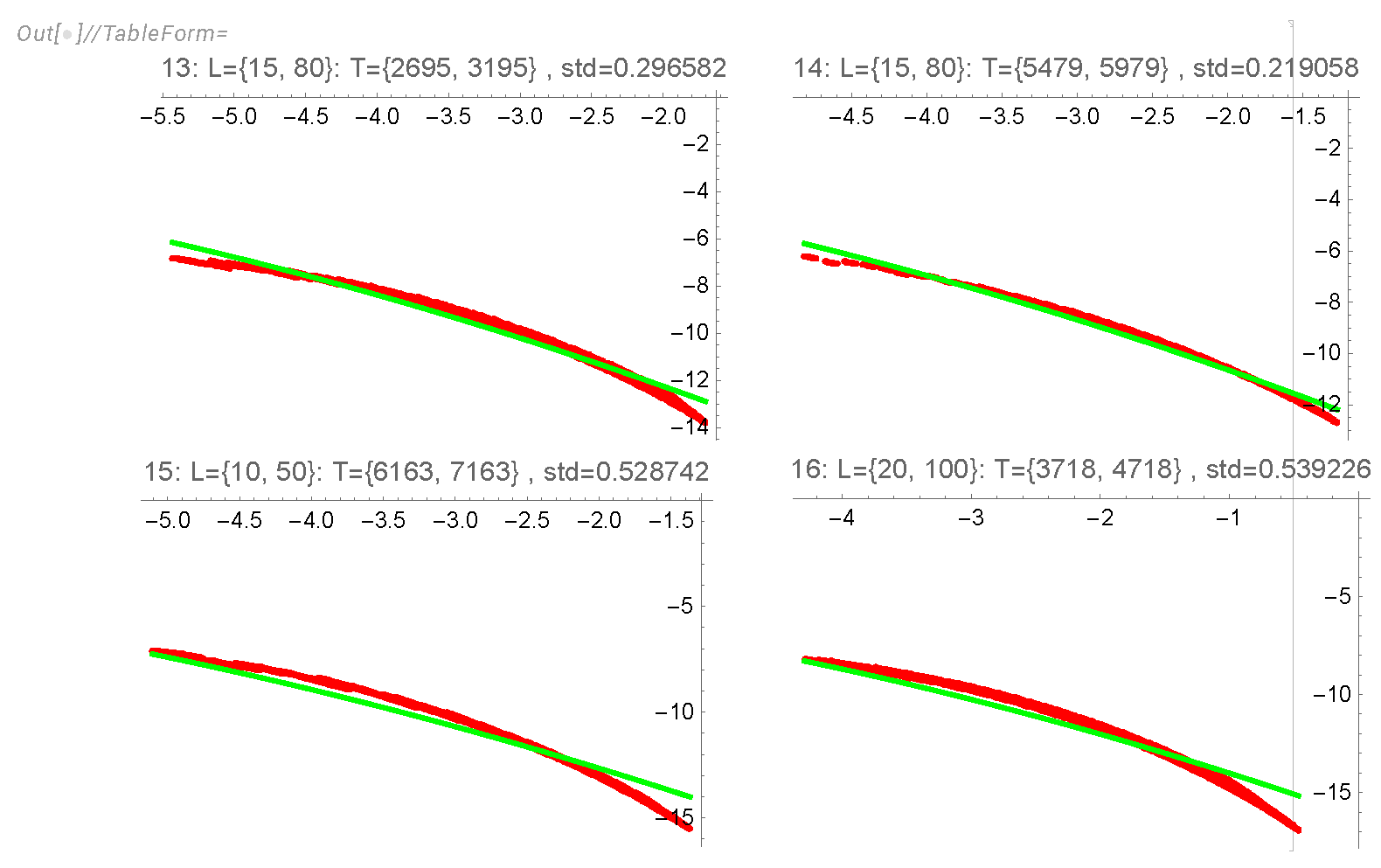 Preprints 108040 g018