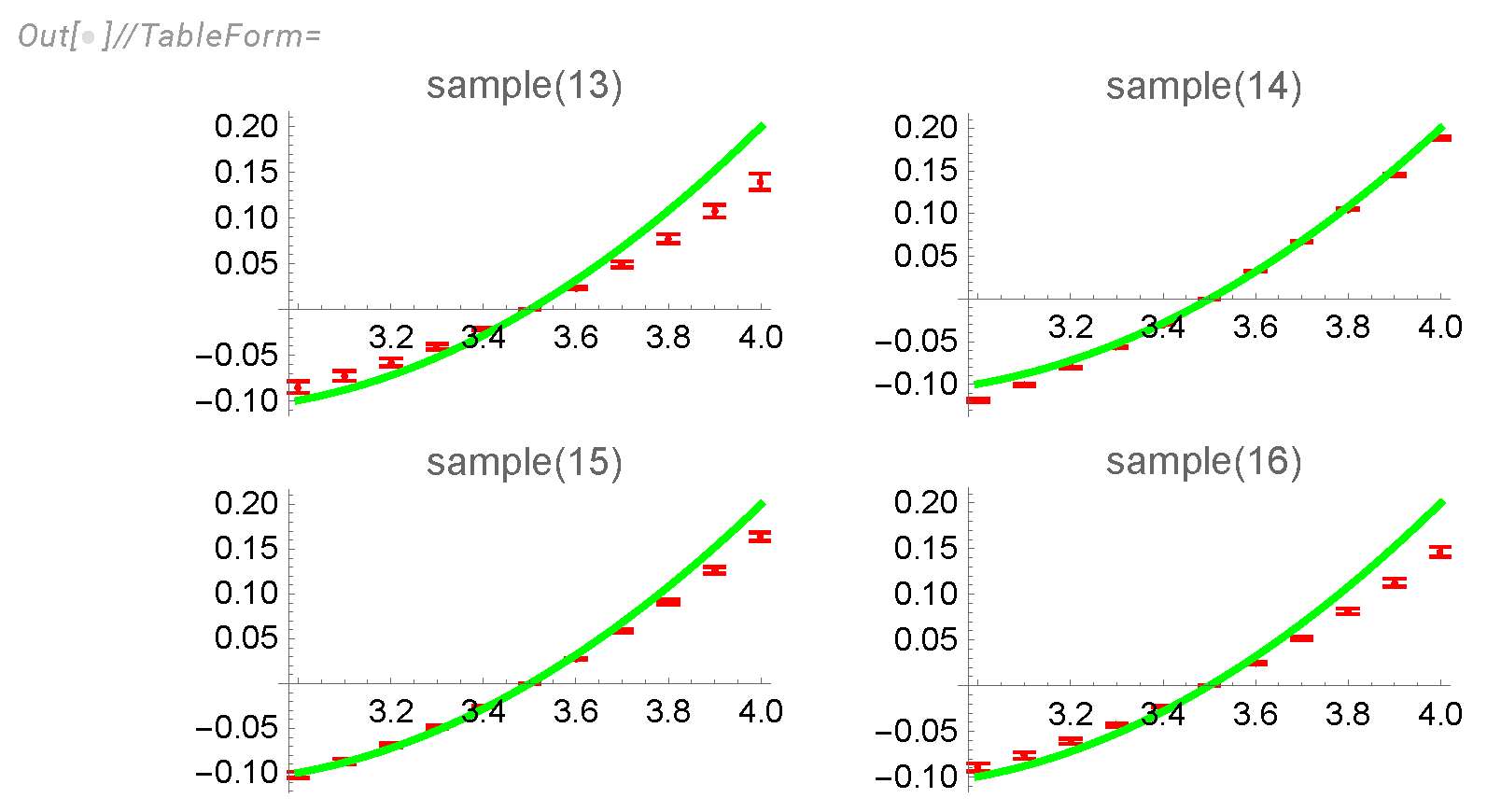 Preprints 108040 g019