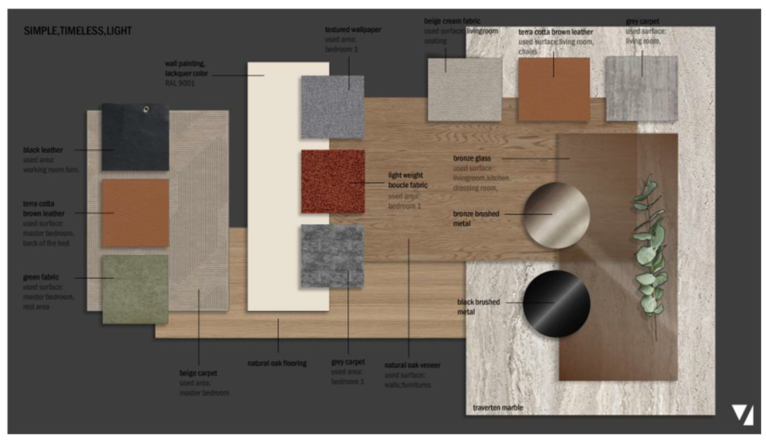 Preprints 158242 g003