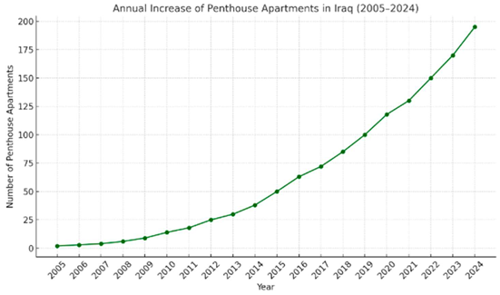 Preprints 158242 i001