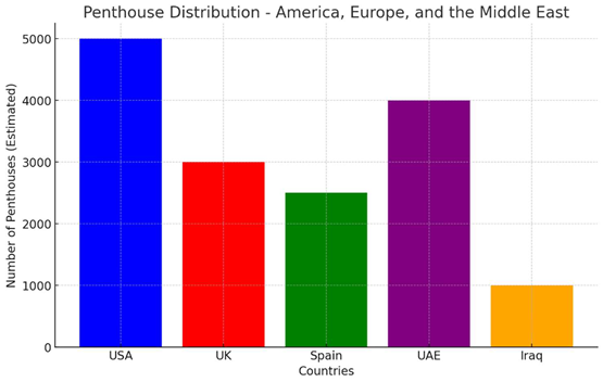 Preprints 158242 i002