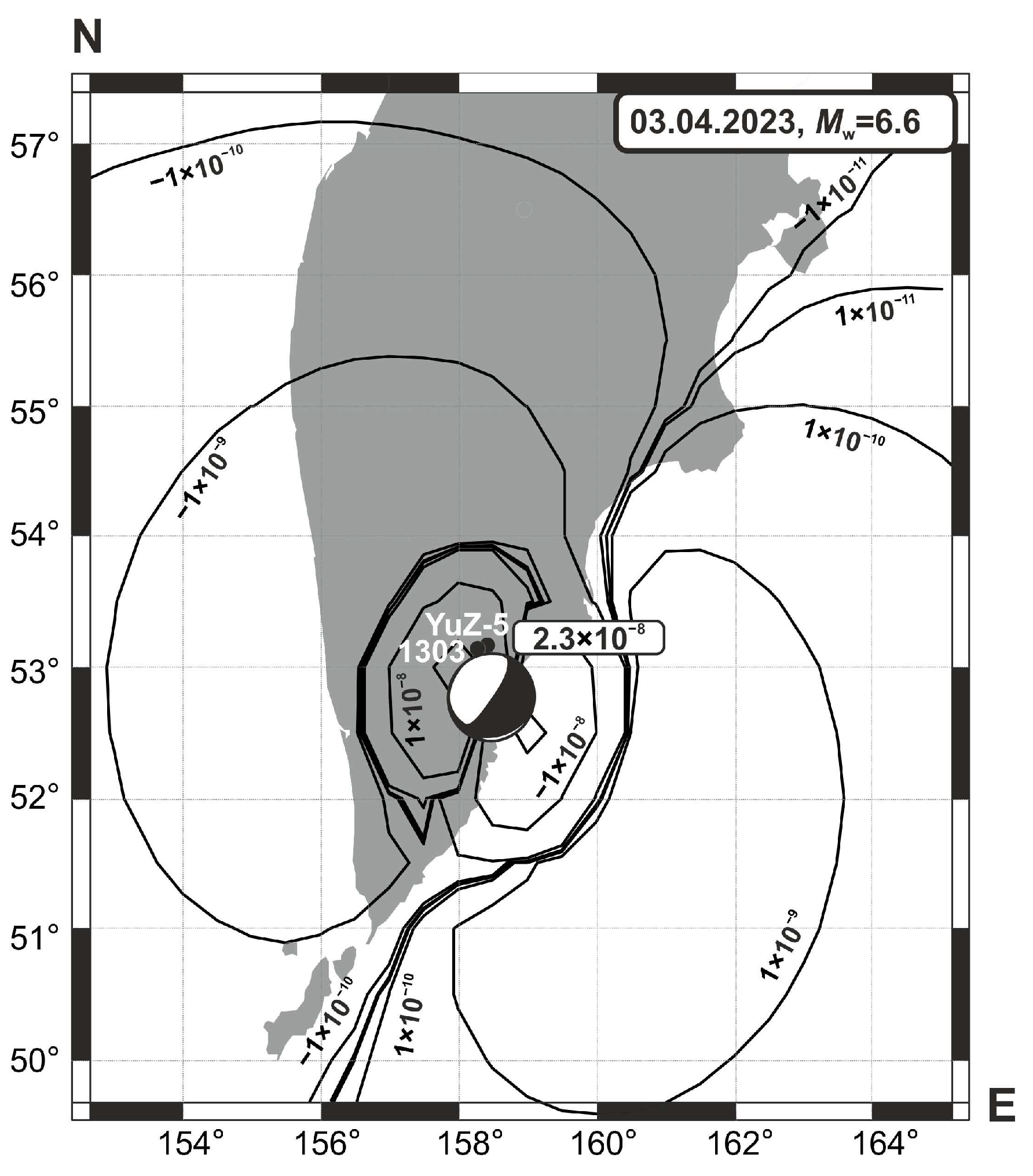Preprints 137453 g004