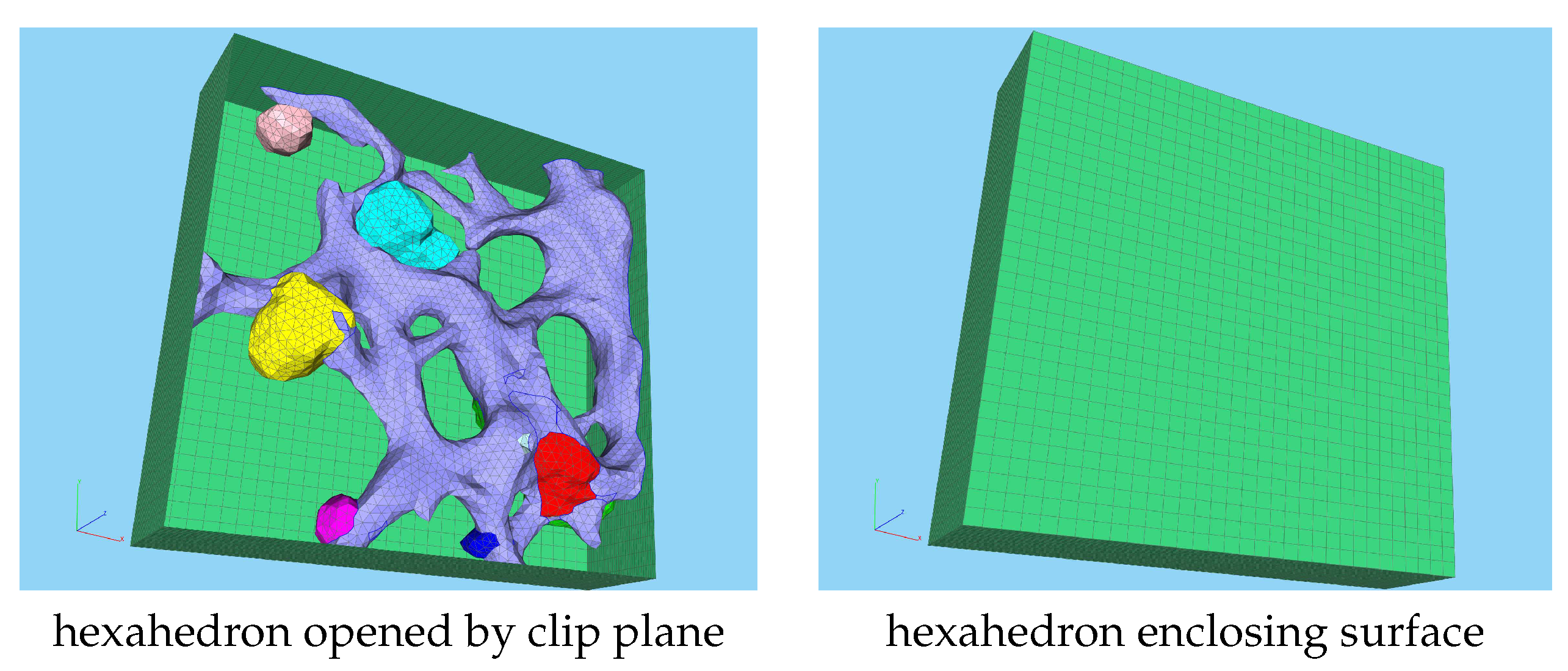 Preprints 96212 g002