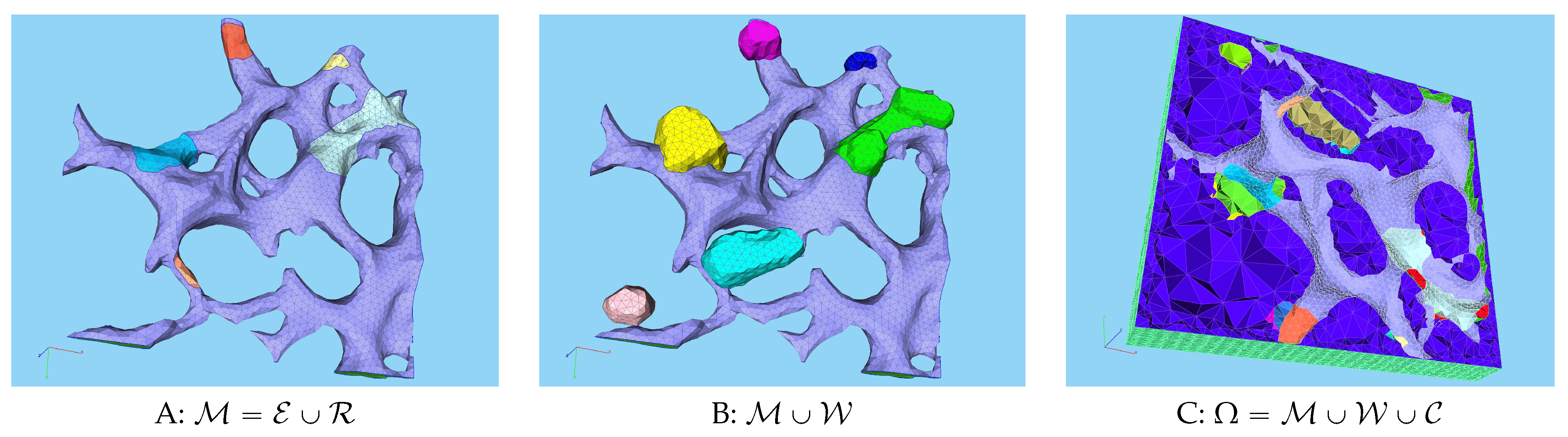 Preprints 96212 g003