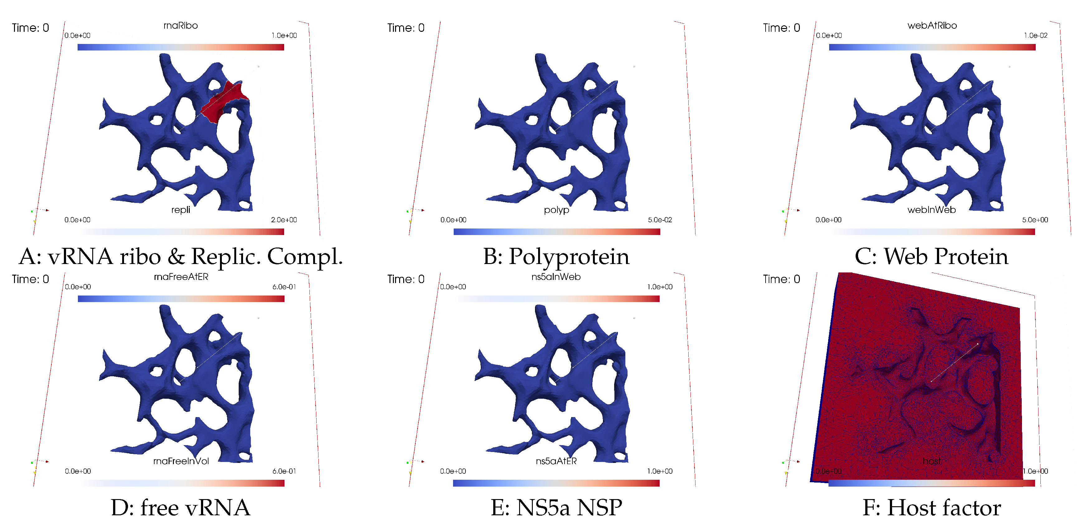 Preprints 96212 g004