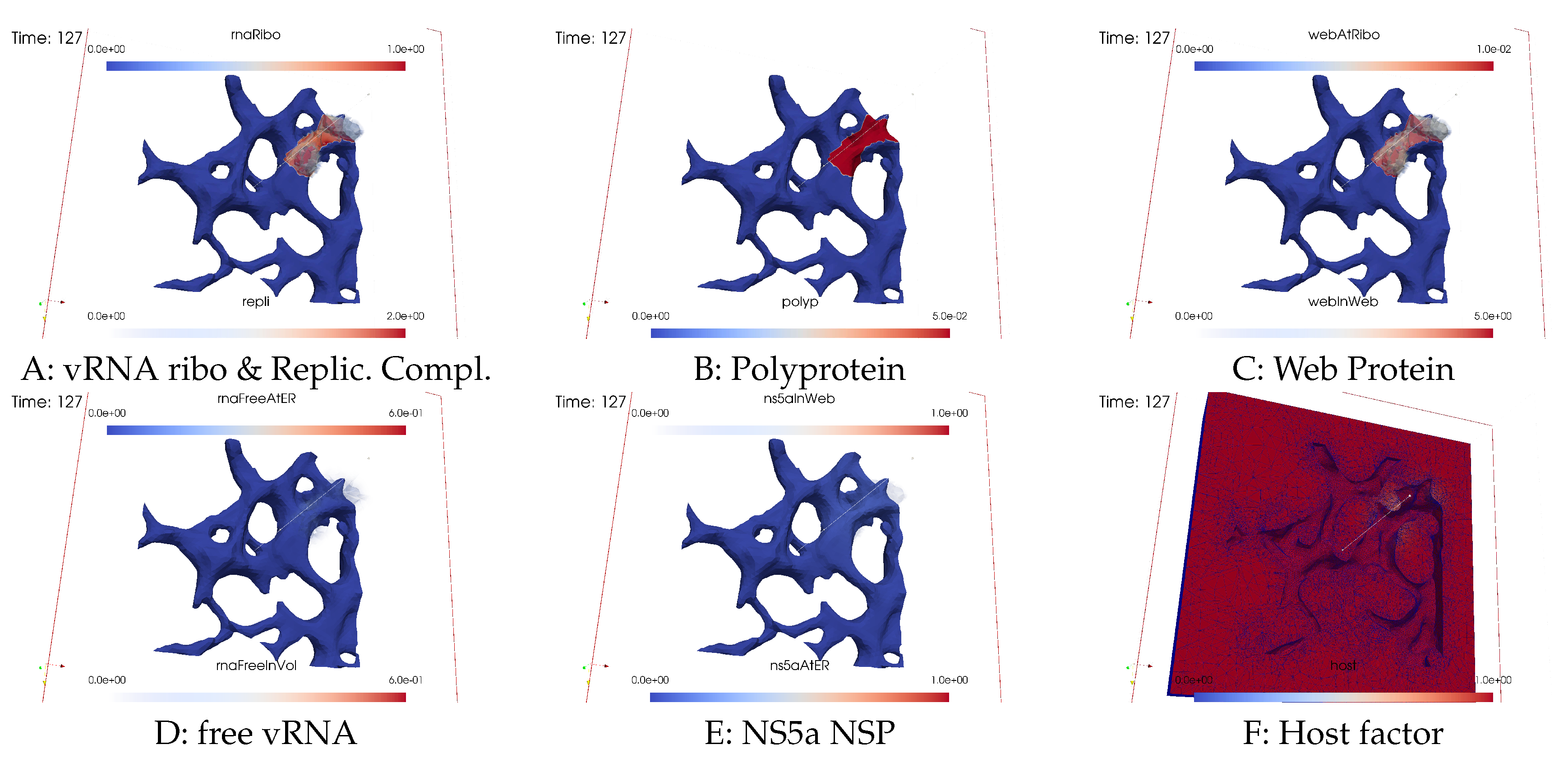 Preprints 96212 g005