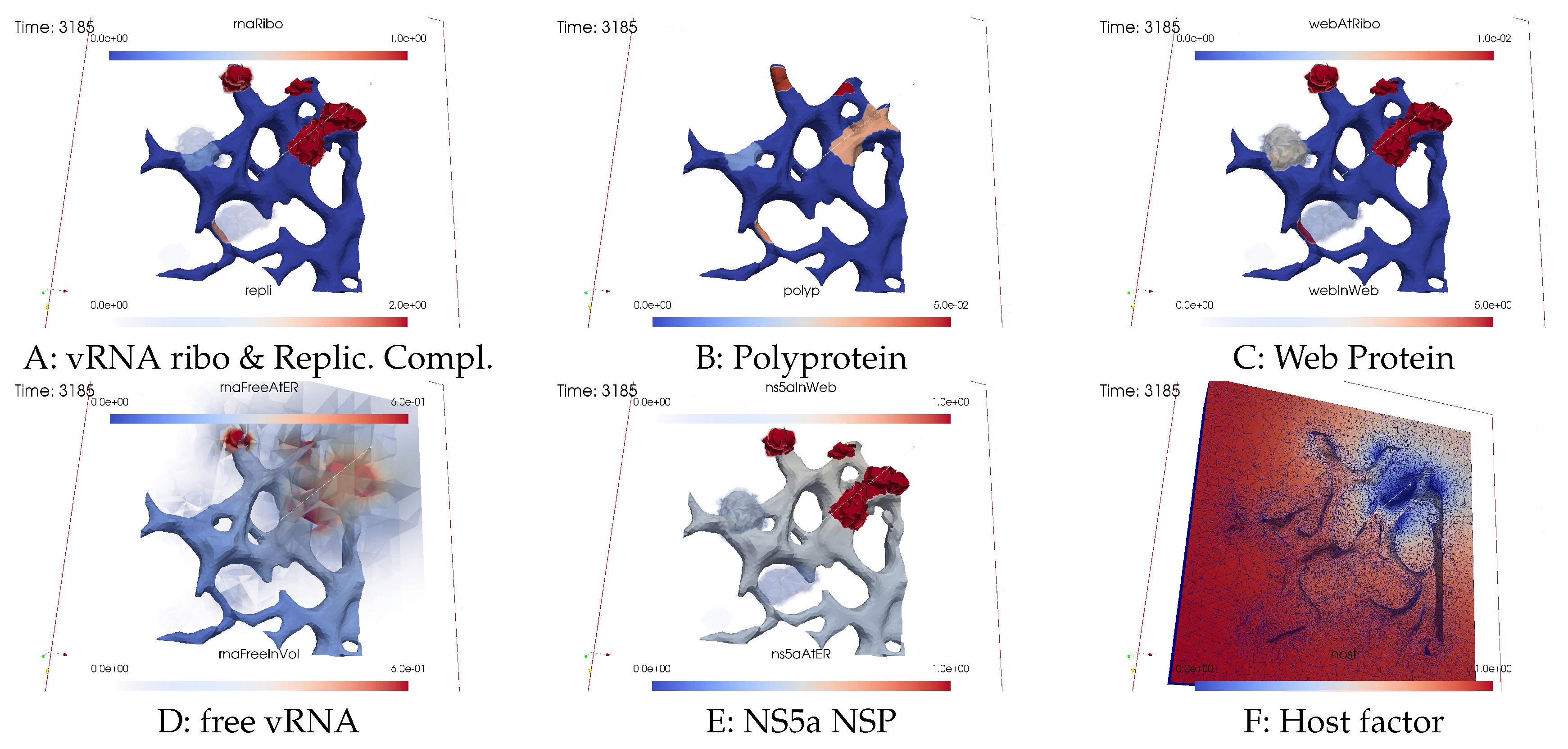 Preprints 96212 g009