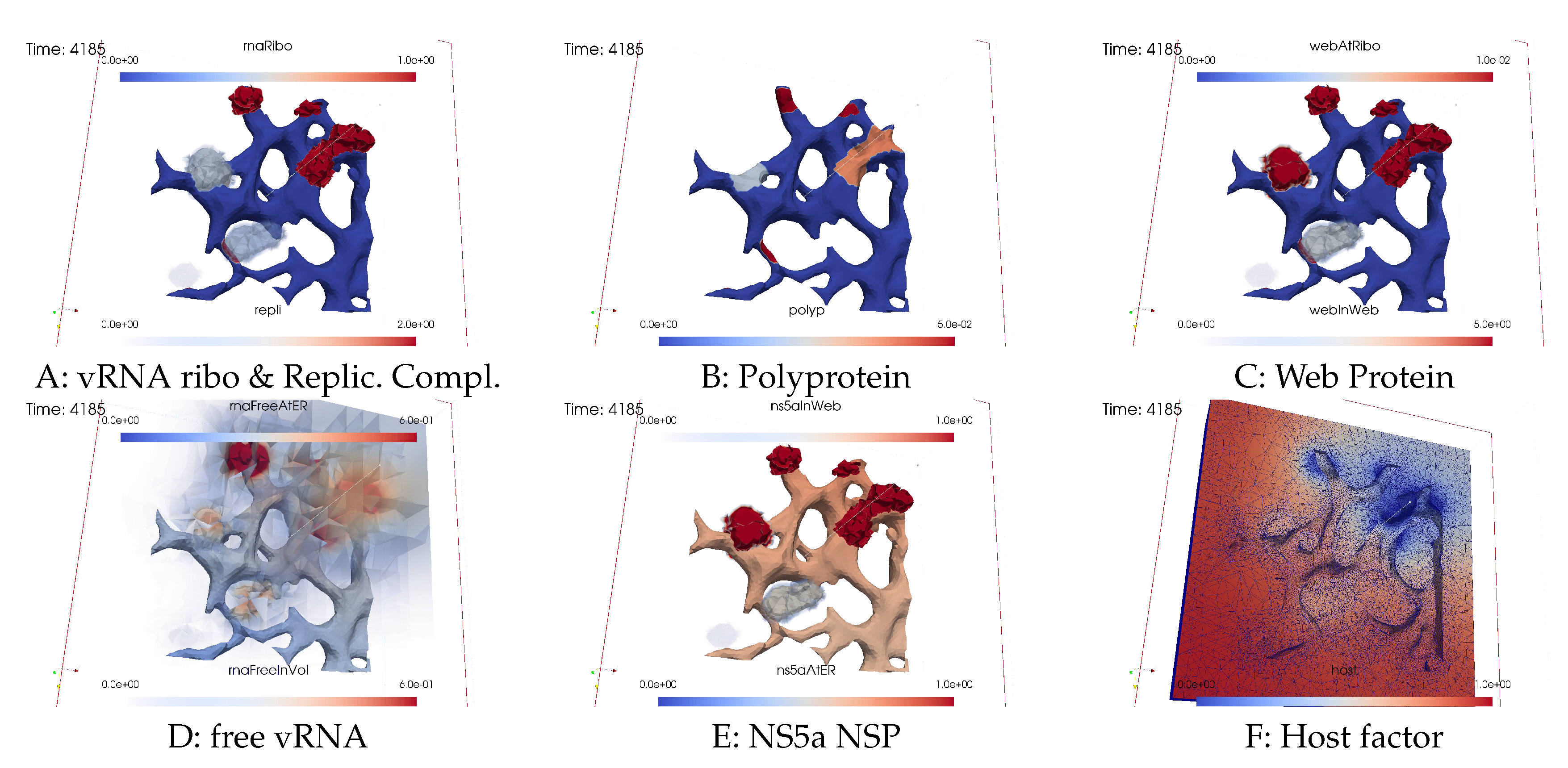 Preprints 96212 g010