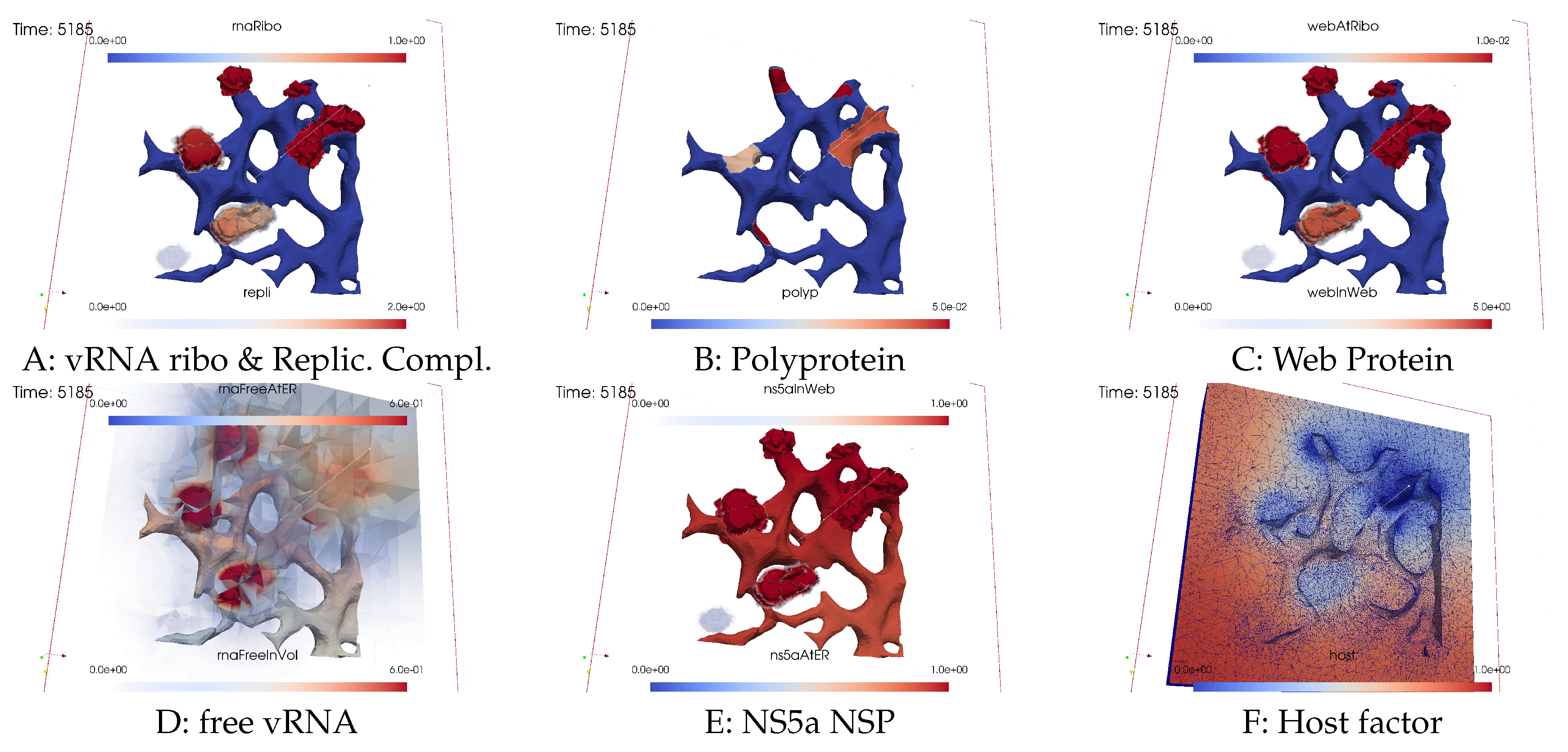 Preprints 96212 g011