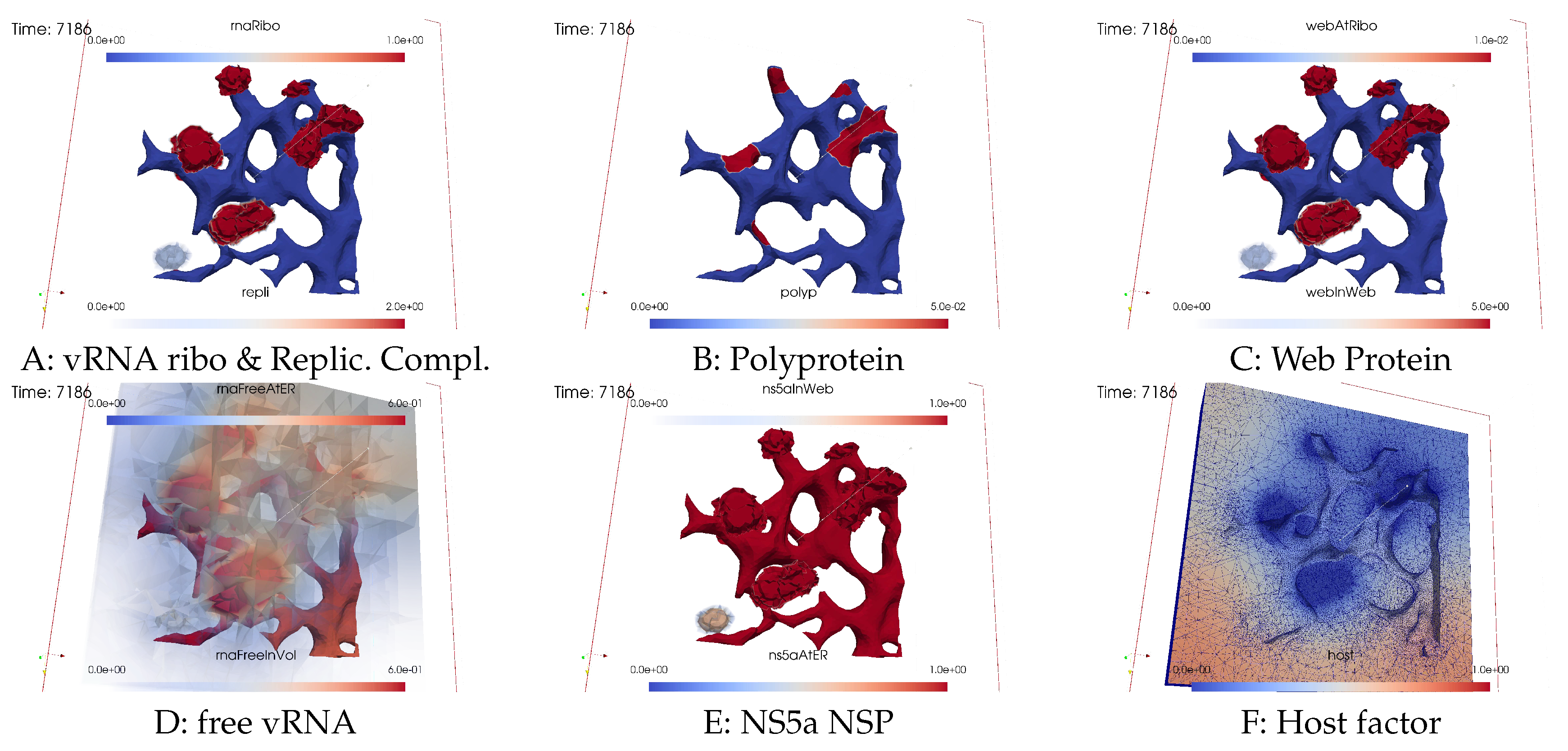 Preprints 96212 g012
